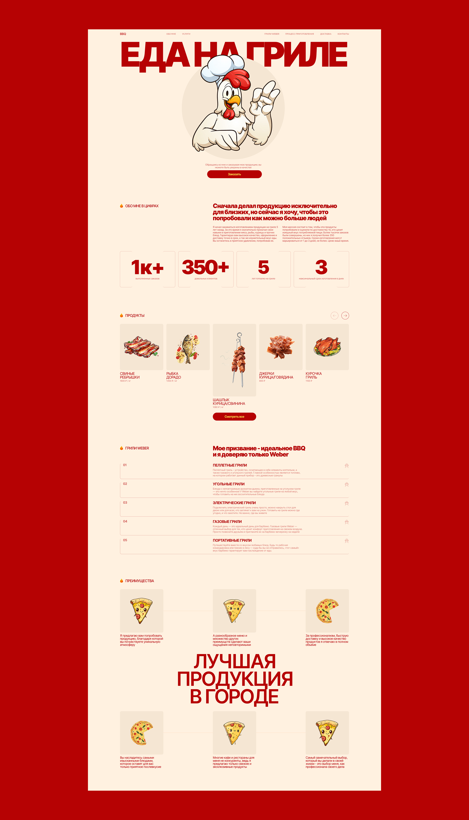 BBQ | COMMERCIAL PROJECT — Изображение №4 — Интерфейсы, Брендинг на Dprofile
