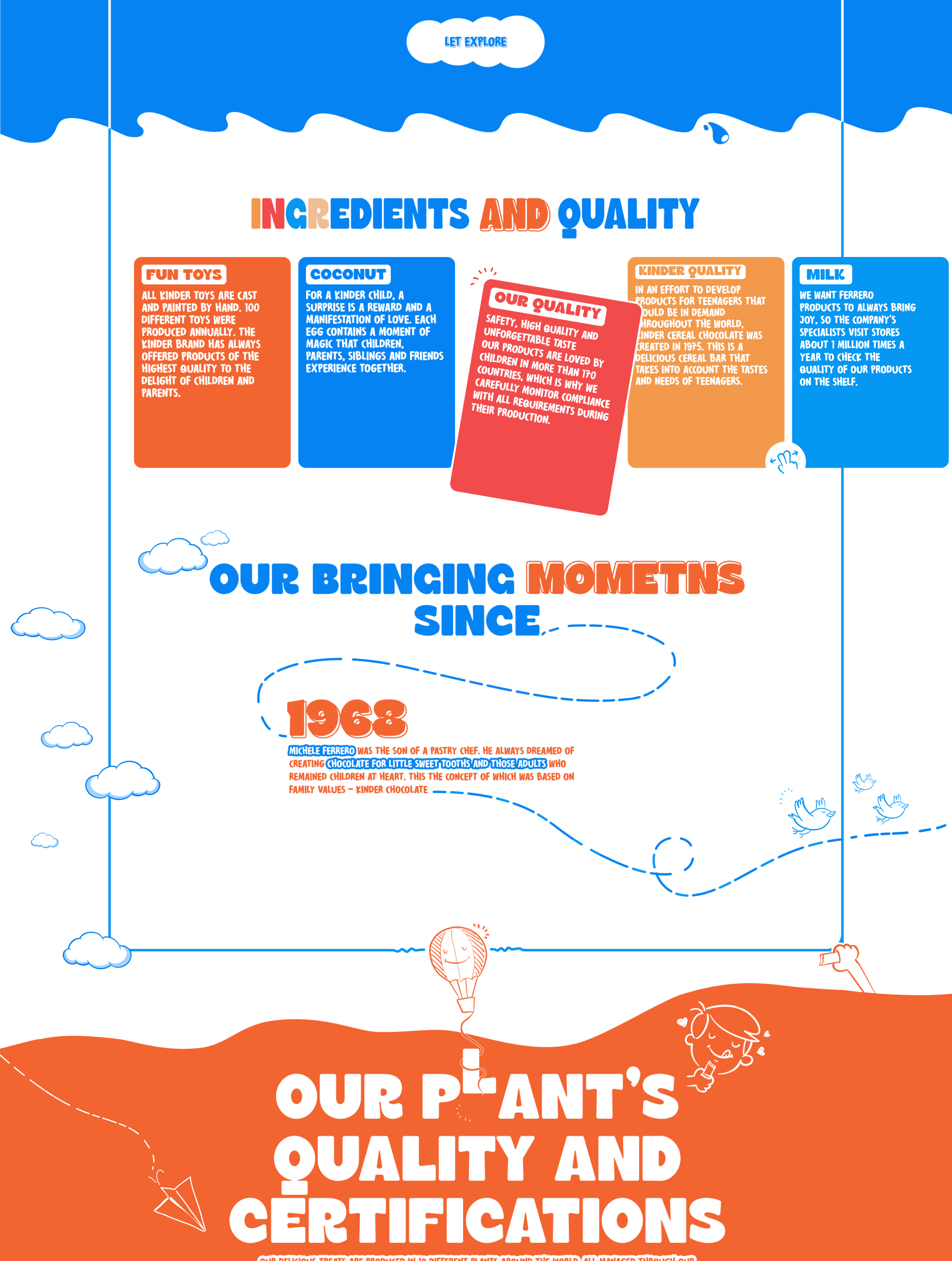 KINDER | Corporate website redesign — Изображение №5 — Интерфейсы, Иллюстрация на Dprofile