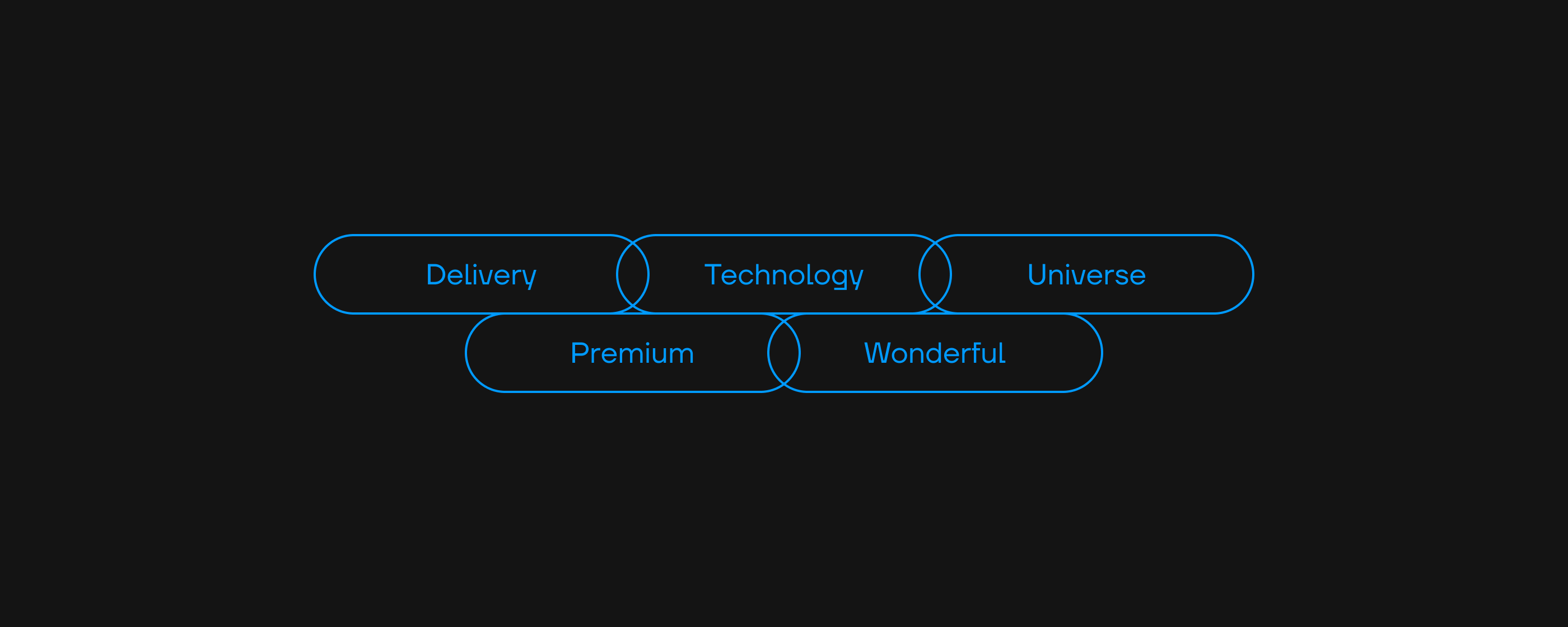 Mercury - Brand Identity — Изображение №2 — Брендинг, Графика на Dprofile