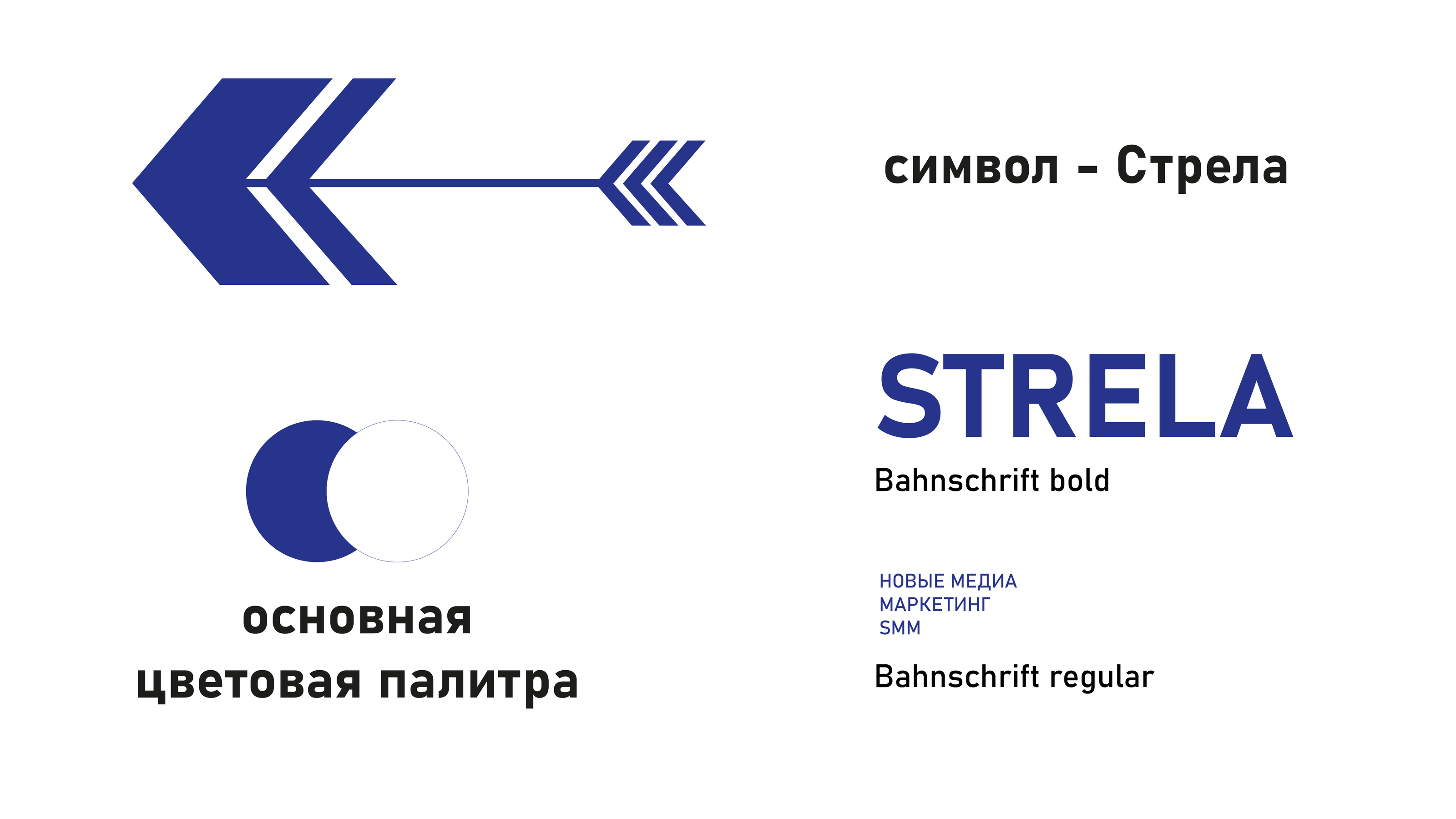 Разработка айдентики диджитал-конференции "Стрела" — Изображение №3 — Брендинг на Dprofile