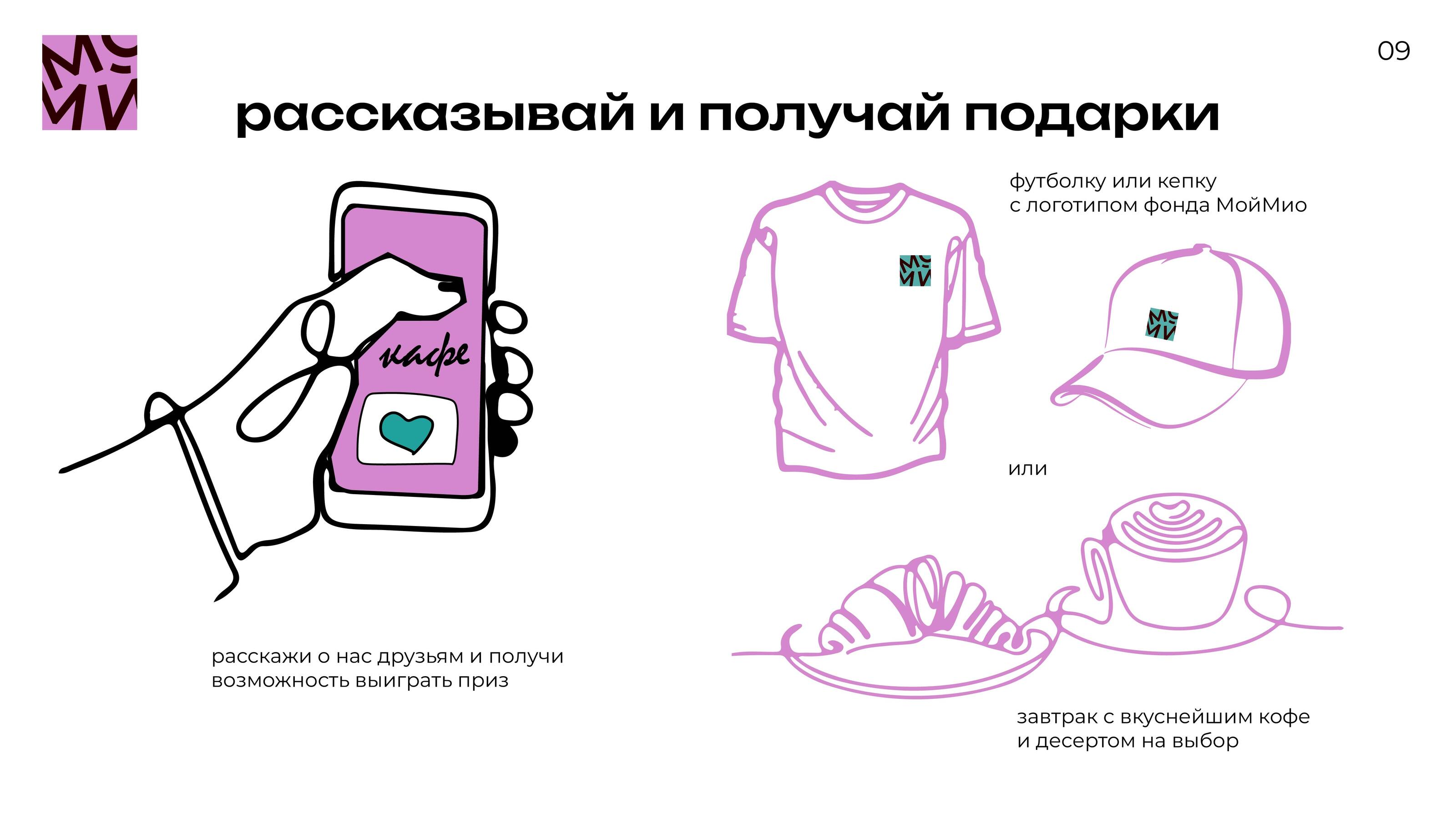 Мой МиО — Изображение №9 — Брендинг, Маркетинг на Dprofile