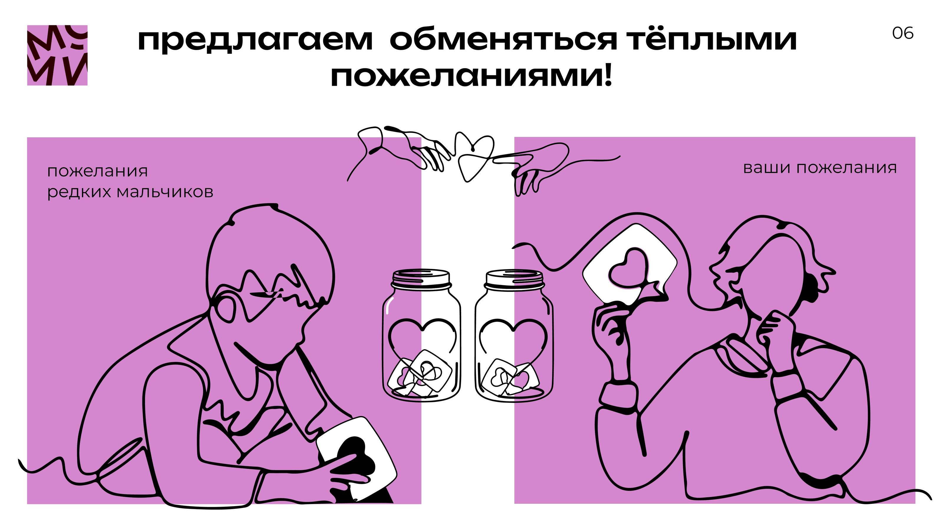 Мой МиО — Изображение №6 — Брендинг, Маркетинг на Dprofile