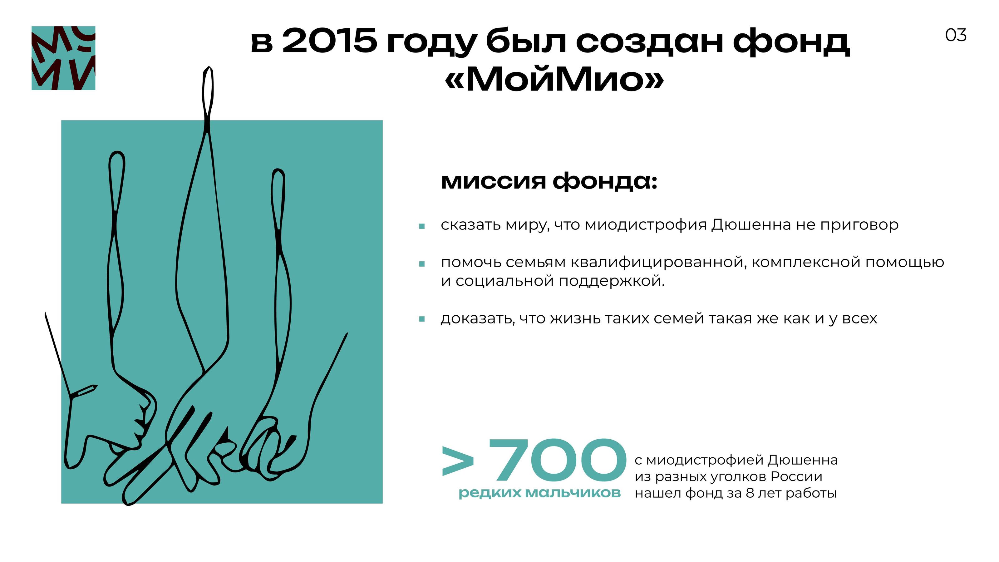 Мой МиО — Изображение №3 — Брендинг, Маркетинг на Dprofile