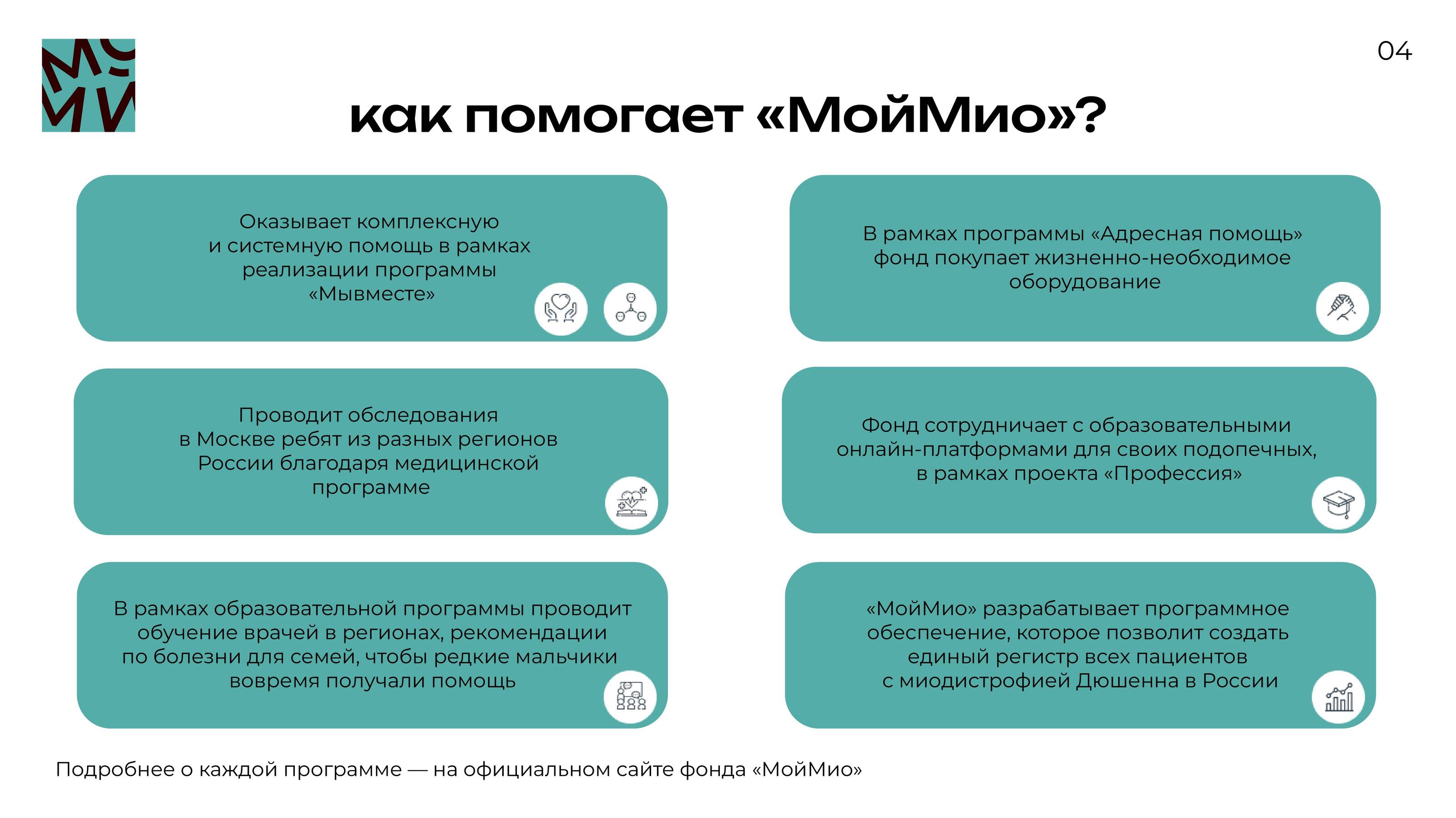 Мой МиО — Изображение №4 — Брендинг, Маркетинг на Dprofile