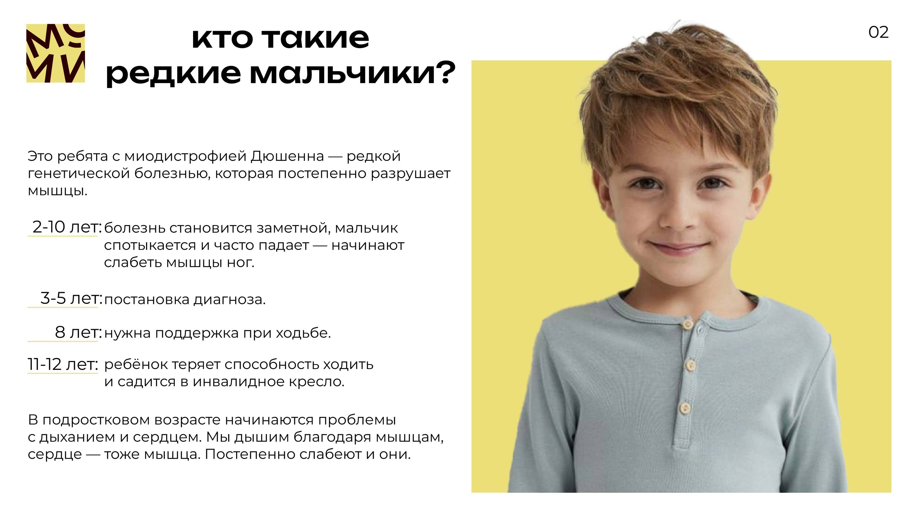 Мой МиО — Изображение №2 — Брендинг, Маркетинг на Dprofile