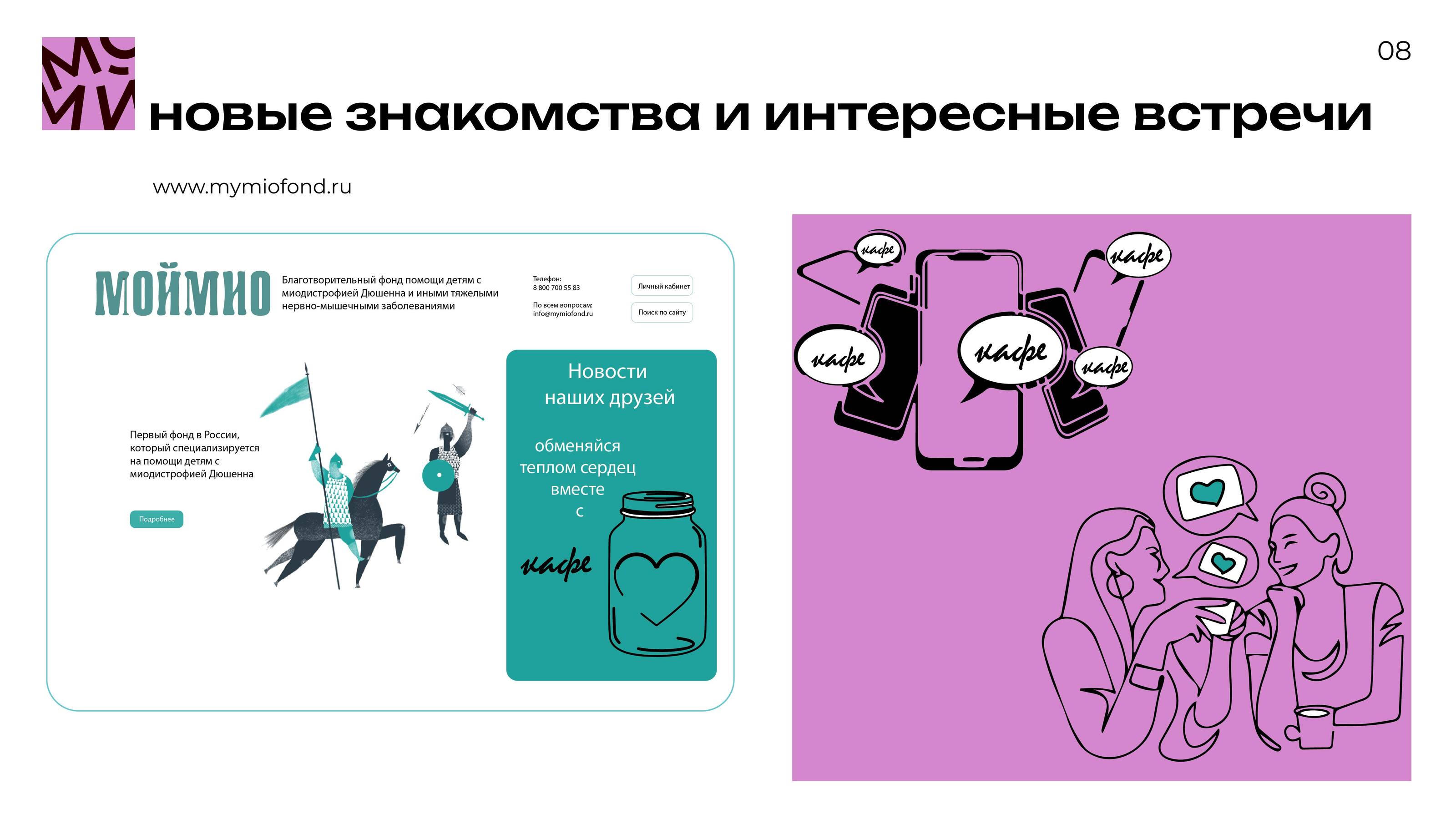 Мой МиО — Изображение №8 — Брендинг, Маркетинг на Dprofile