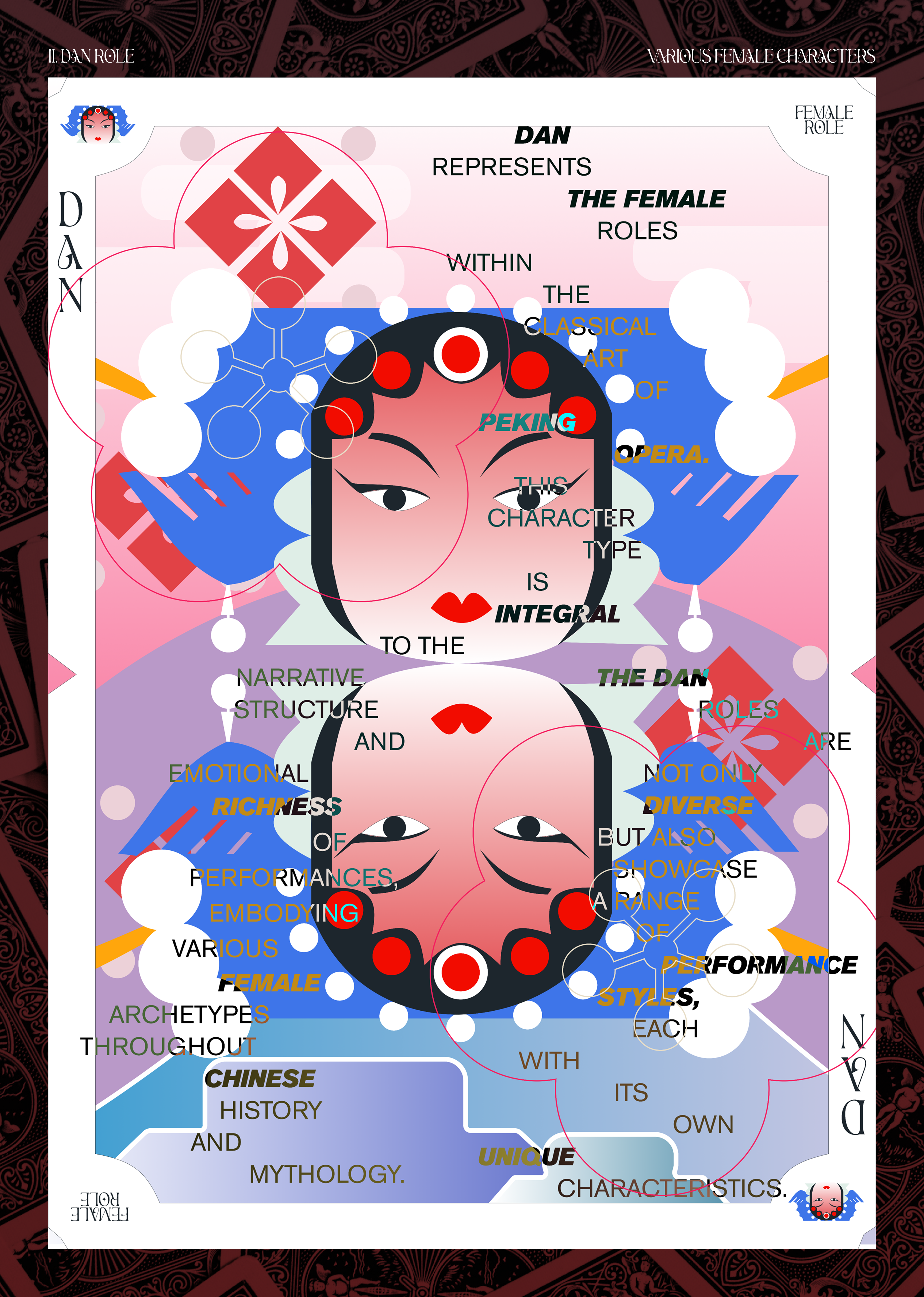 Peking Opera Posters Collection — Изображение №7 — Графика на Dprofile