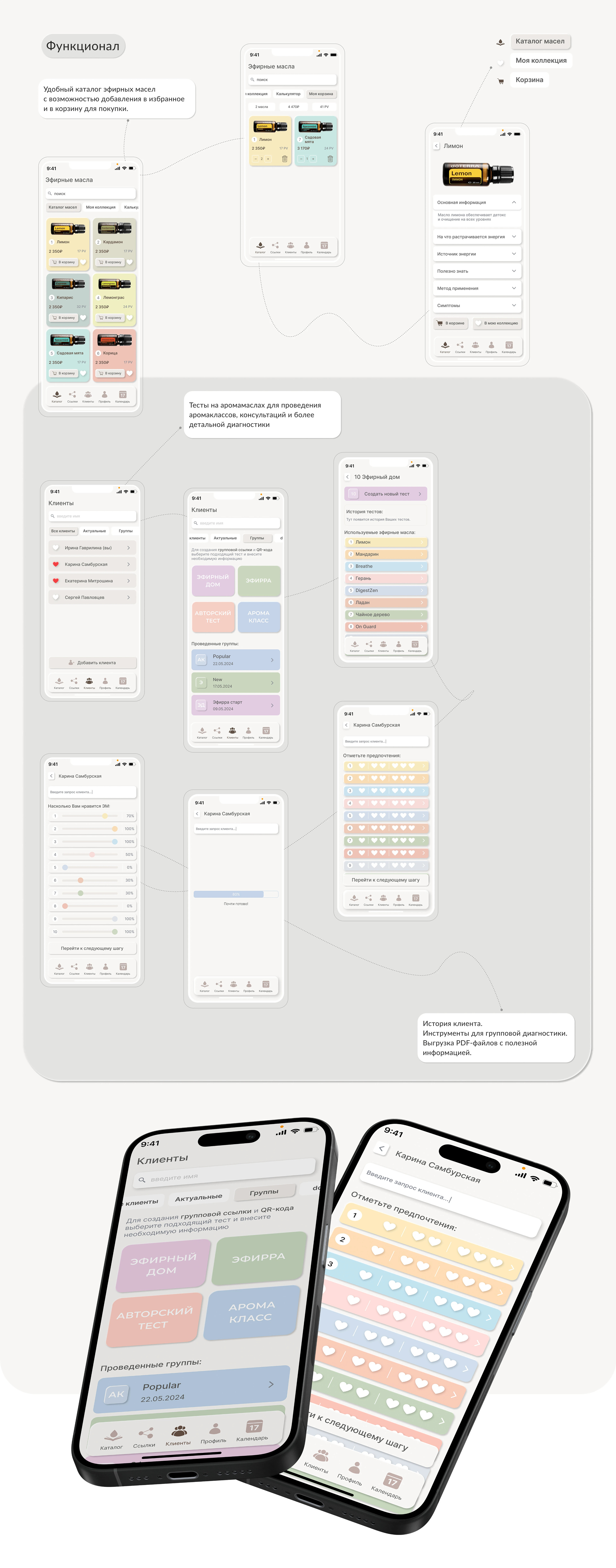 Mobile app "Эфирра". Аромадиагностика. Эфирные масла. — Изображение №5 — Интерфейсы на Dprofile