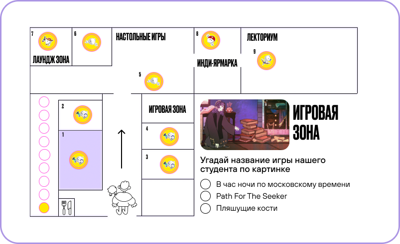 Разработка сайта для фестиваля видеоигр — Изображение №2 — Интерфейсы, Брендинг на Dprofile
