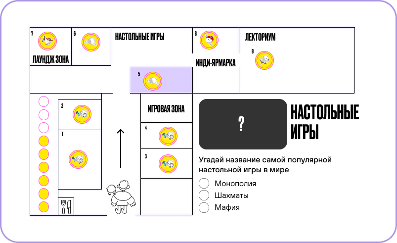 Разработка сайта для фестиваля видеоигр — Изображение №4 — Интерфейсы, Брендинг на Dprofile