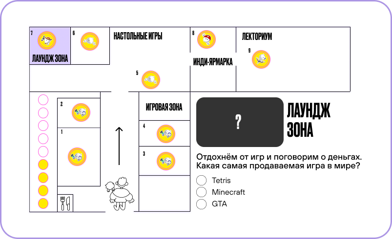 Разработка сайта для фестиваля видеоигр — Изображение №3 — Интерфейсы, Брендинг на Dprofile