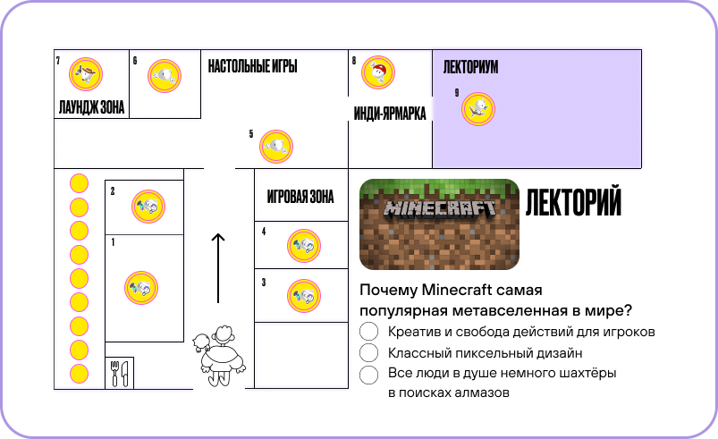 Разработка сайта для фестиваля видеоигр — Изображение №6 — Интерфейсы, Брендинг на Dprofile