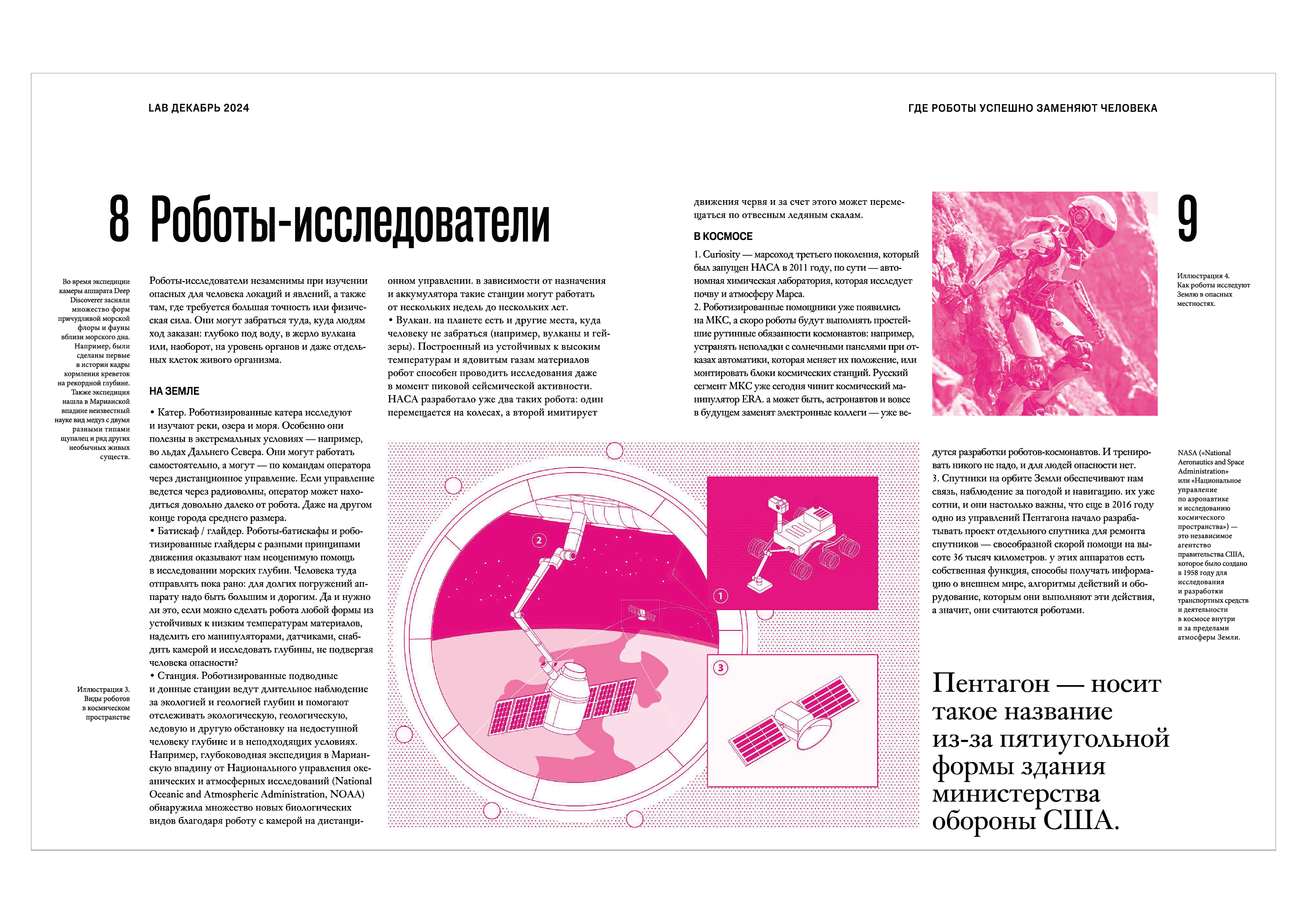 Дизайн и верстка журнала — Изображение №6 — Графика на Dprofile