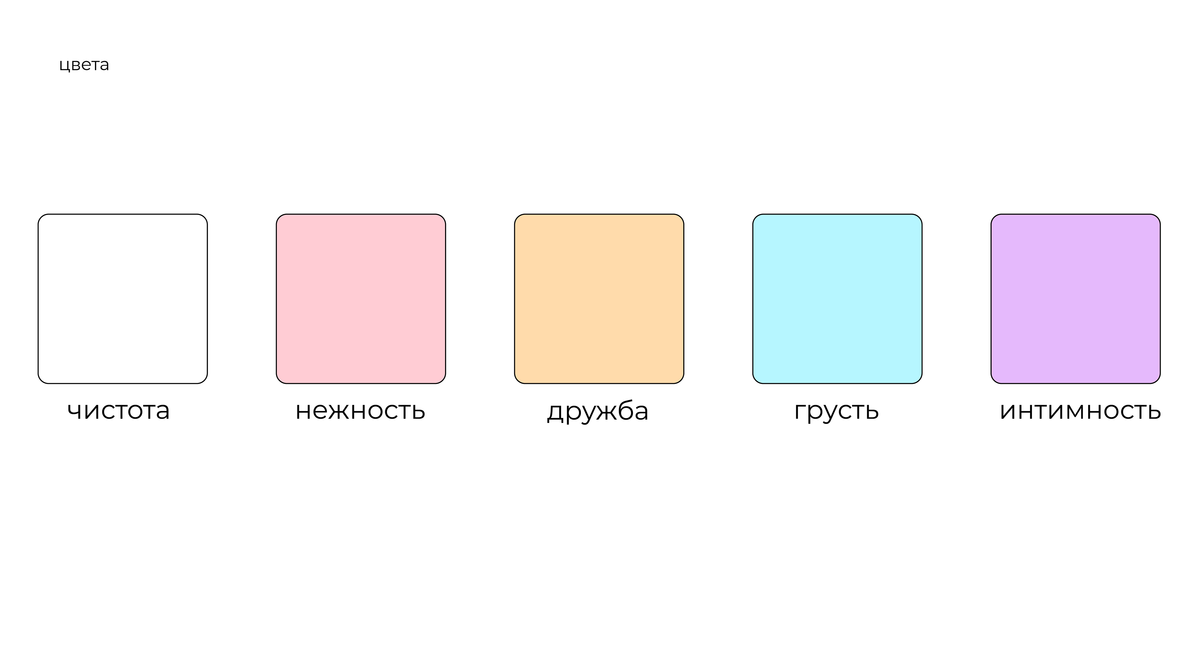 Мерч для владельцев домашних животных — Изображение №4 — Брендинг, Иллюстрация на Dprofile