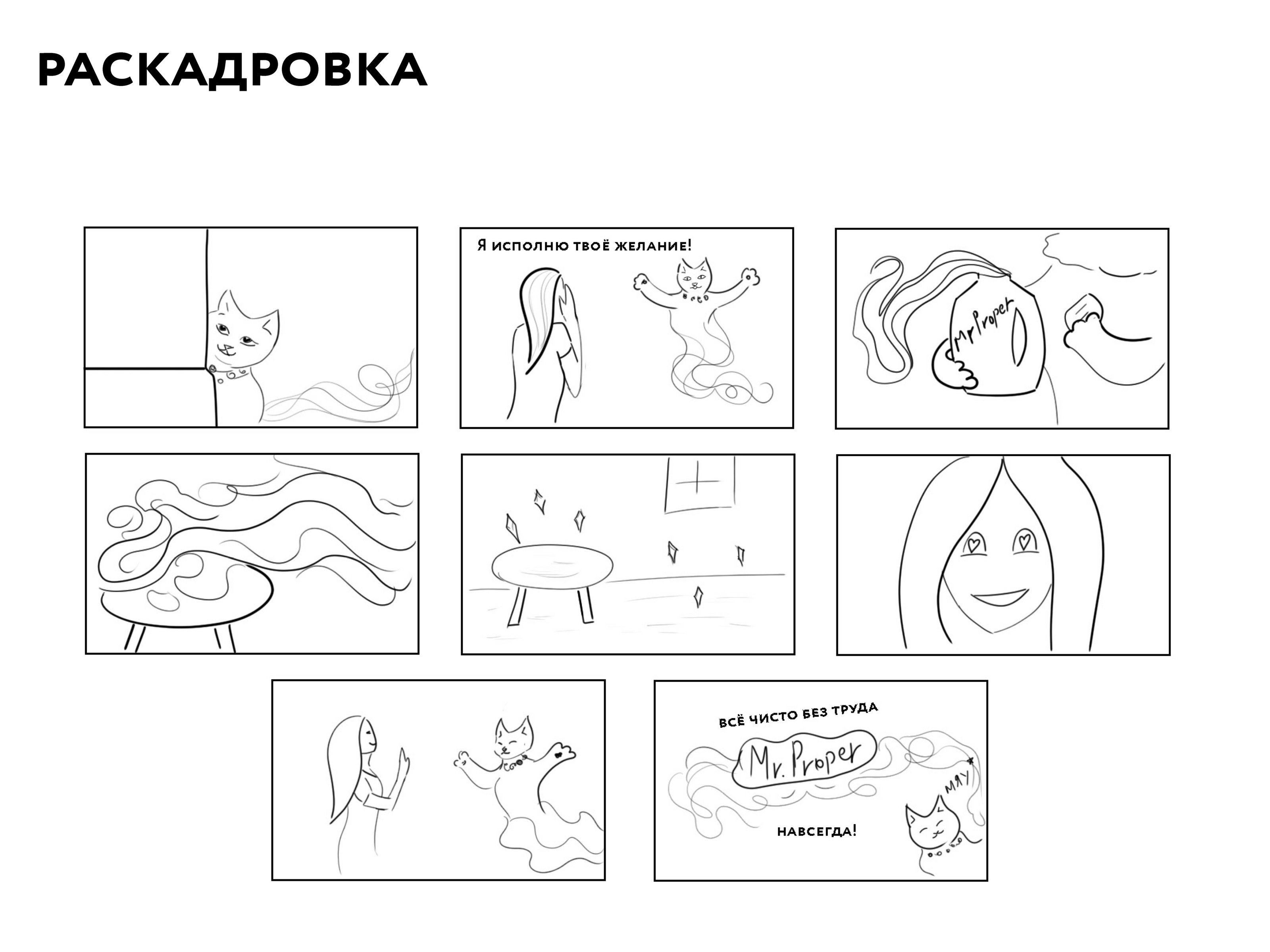 Ребрендинг Mr.Proper — Изображение №19 — Брендинг на Dprofile