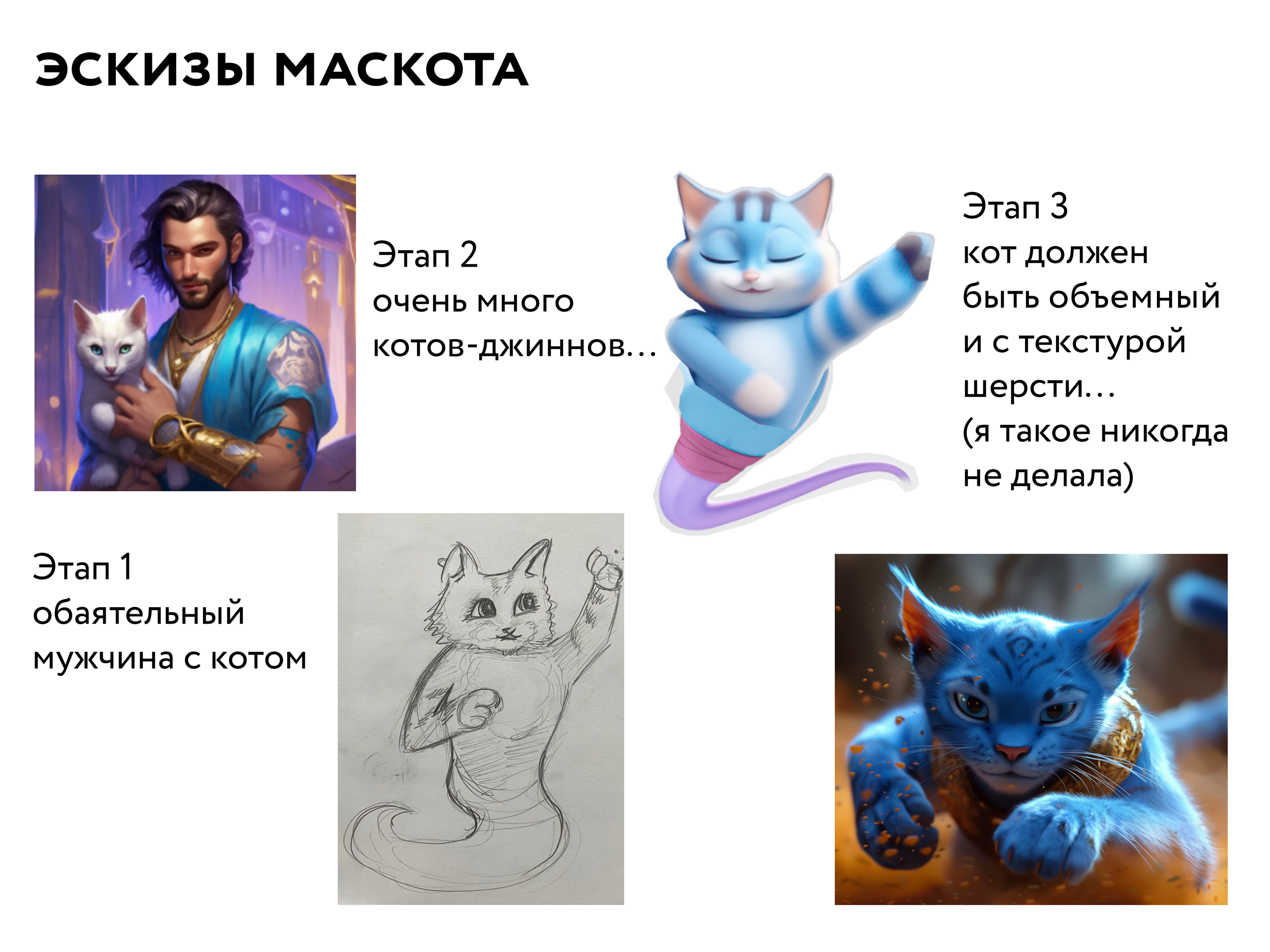 Ребрендинг Mr.Proper — Изображение №11 — Брендинг на Dprofile