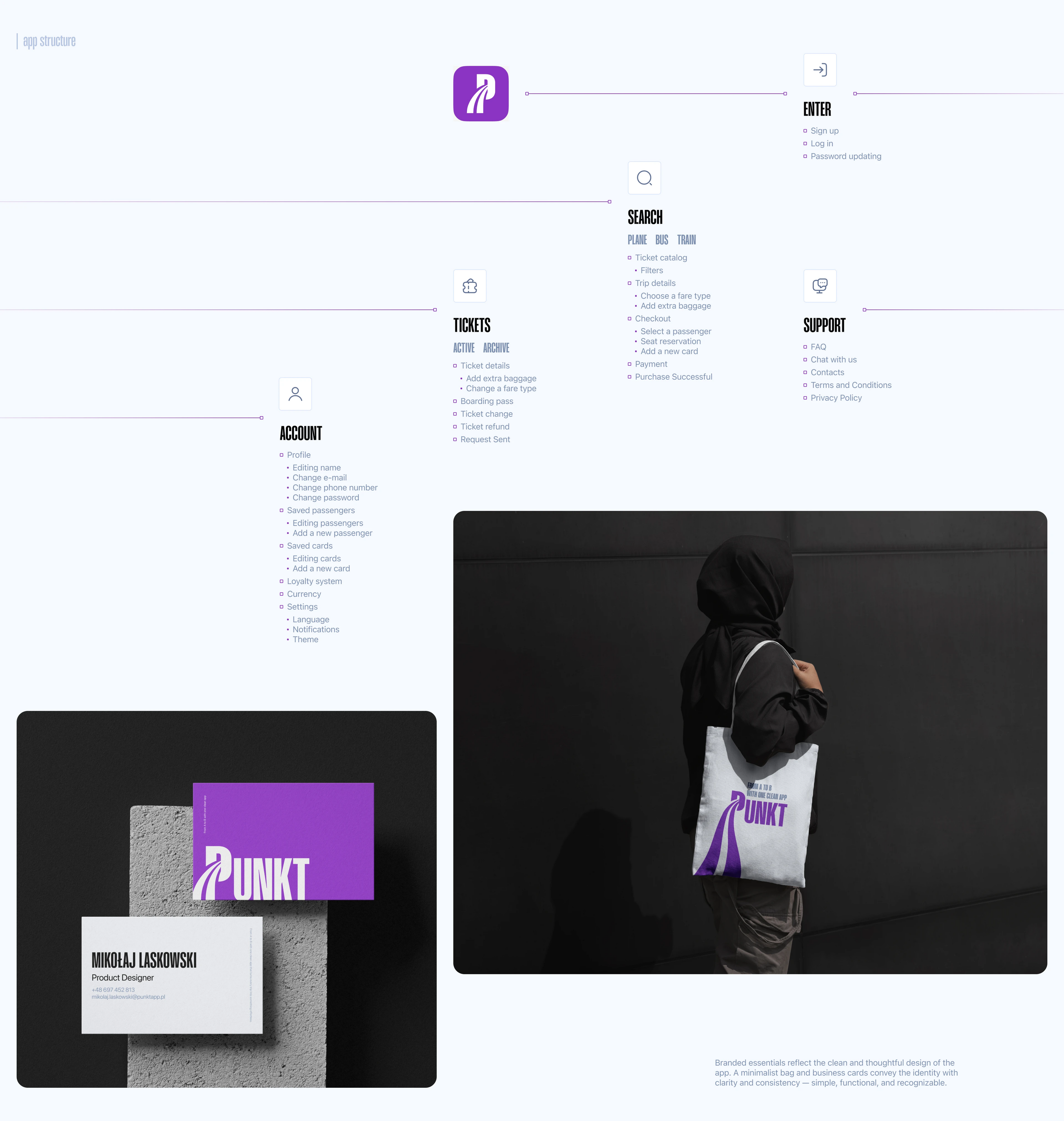 PUNKT | Mobile app — Изображение №7 — Интерфейсы на Dprofile