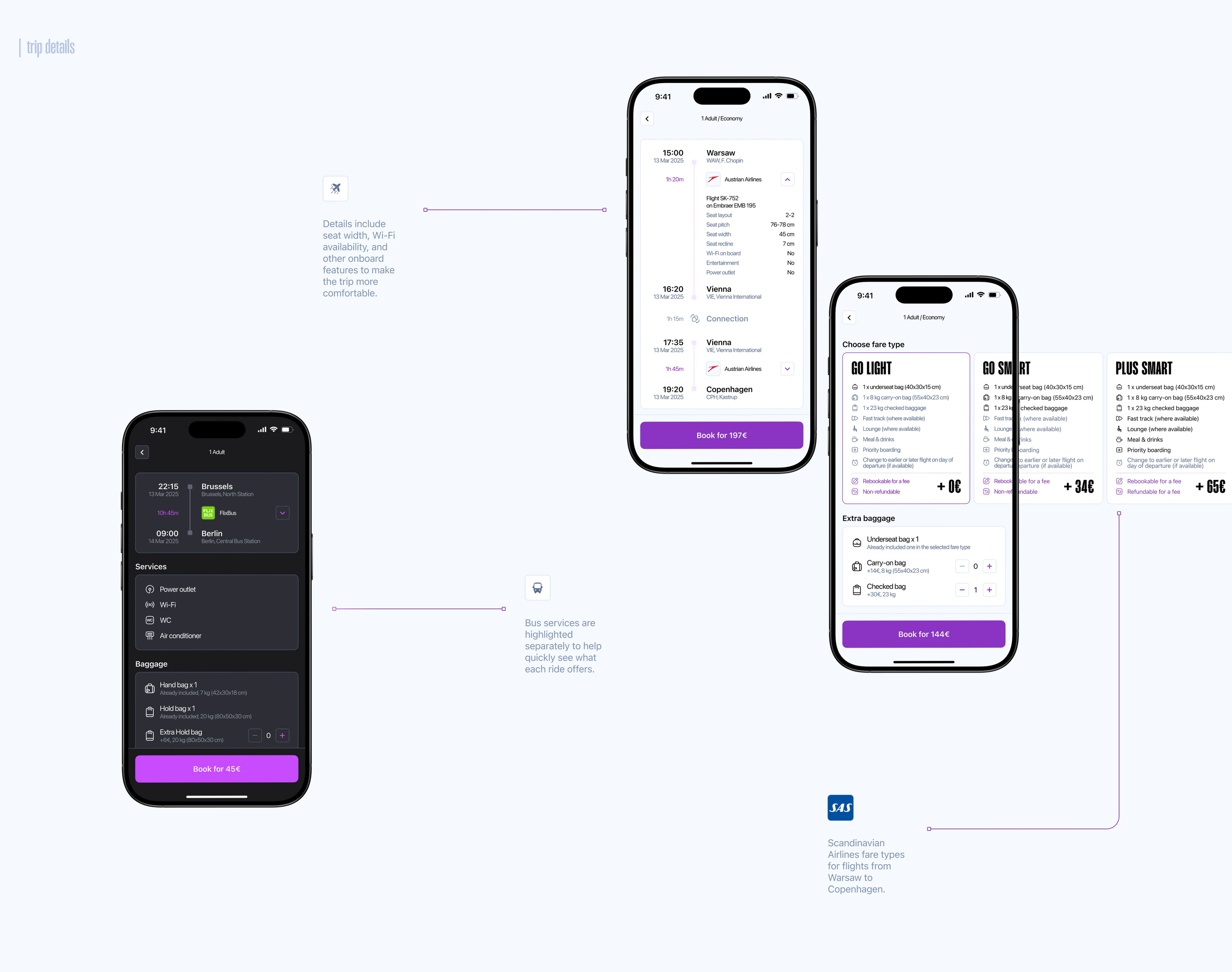 PUNKT | Mobile app — Изображение №8 — Интерфейсы на Dprofile