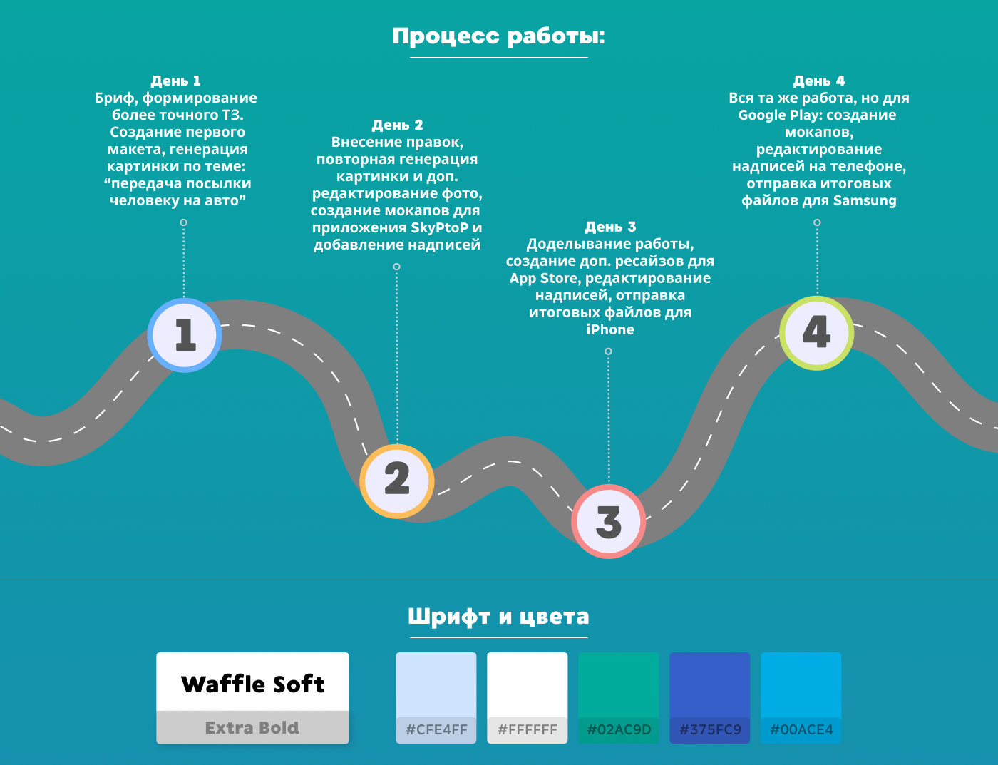 Редизайн страницы приложения — Изображение №2 — Графика, Маркетинг на Dprofile
