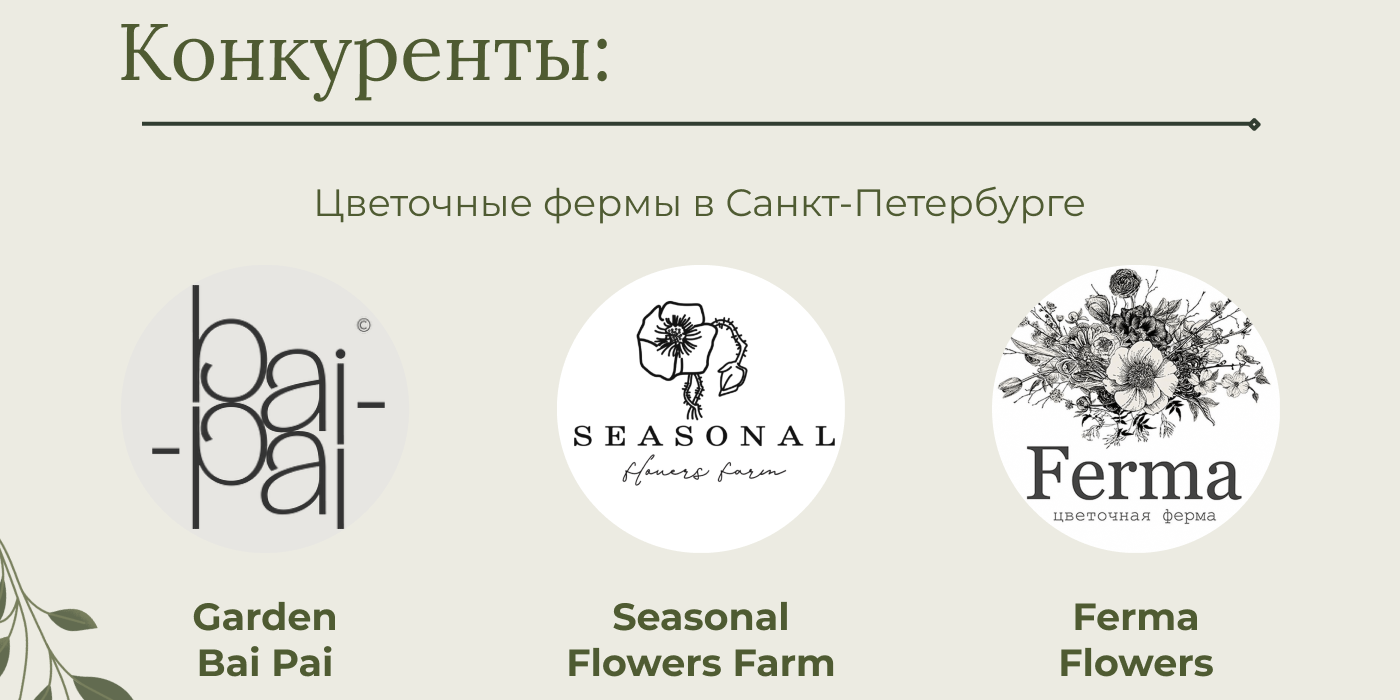 El Flower Farm - Баннеры и Шаблоны — Изображение №4 — Графика, Маркетинг на Dprofile