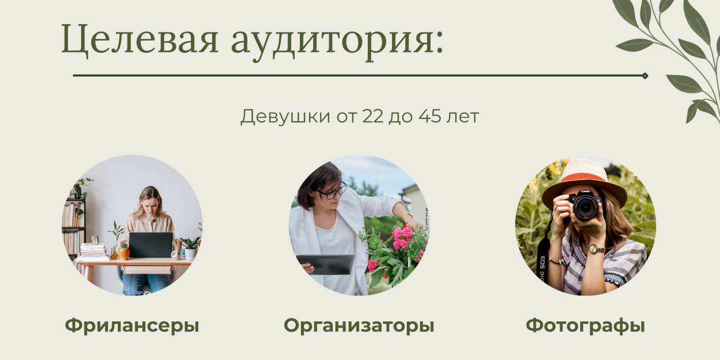 El Flower Farm - Баннеры и Шаблоны — Изображение №3 — Графика, Маркетинг на Dprofile