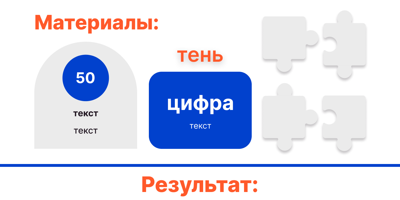 Дизайн презентации для маркетингового агентства Blob — Изображение №3 — Графика, Маркетинг на Dprofile
