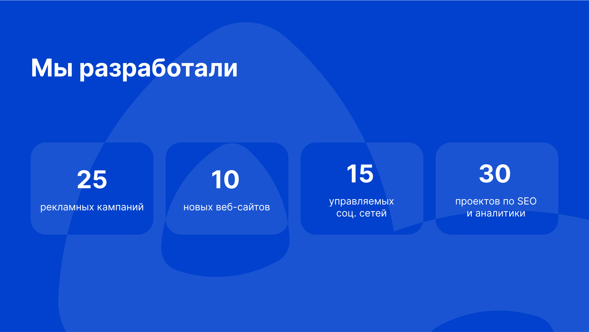 Дизайн презентации для маркетингового агентства Blob — Изображение №8 — Графика, Маркетинг на Dprofile