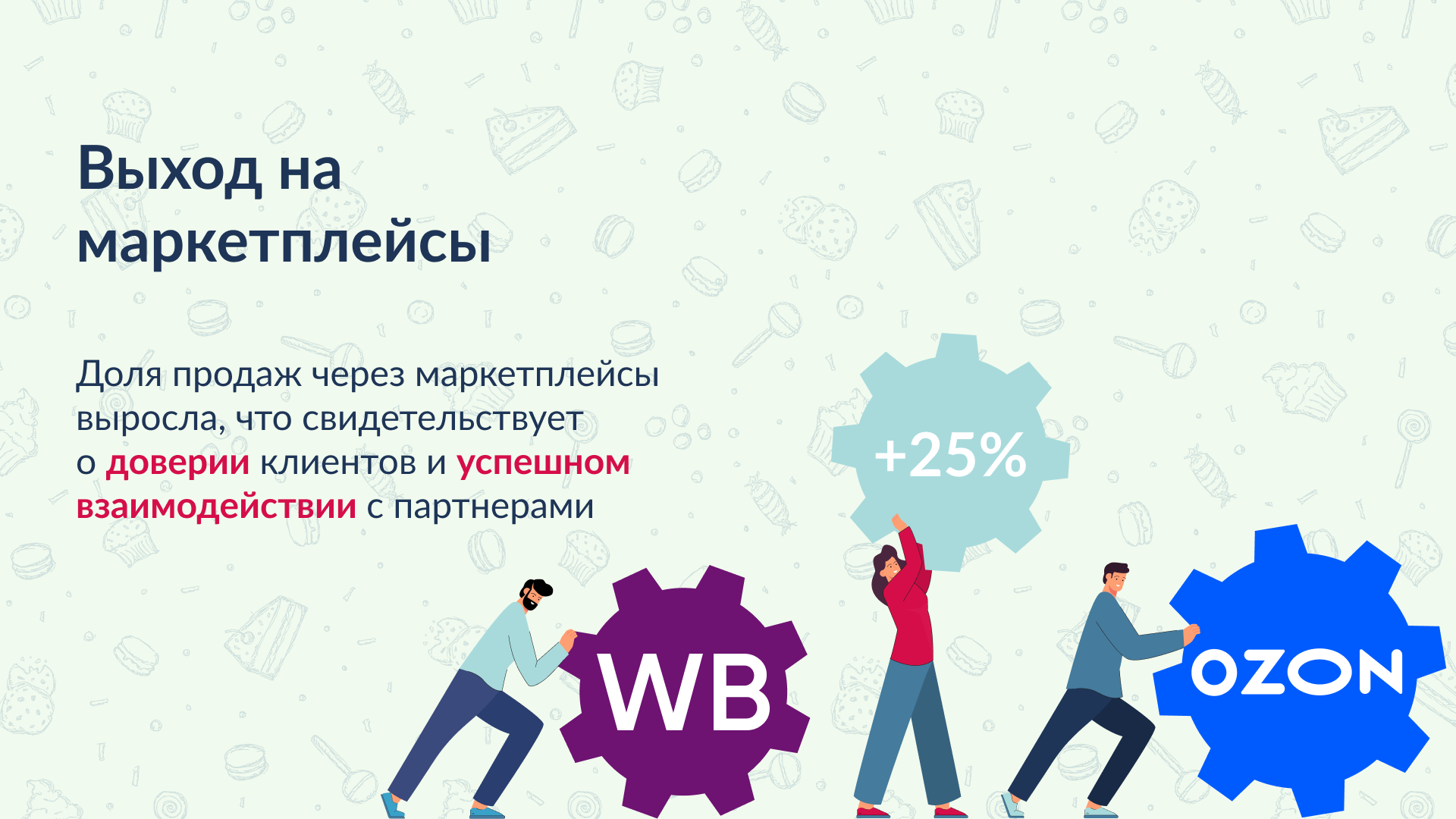 Отчетная презентация кондитерской компании Dolce — Изображение №6 — Графика, Маркетинг на Dprofile