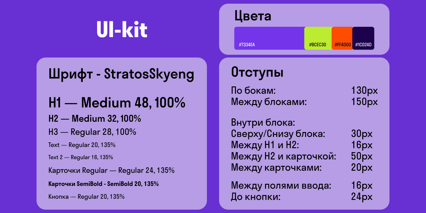 Лендинг "Марафон профессий" для Skypro — Изображение №2 — Интерфейсы, Маркетинг на Dprofile