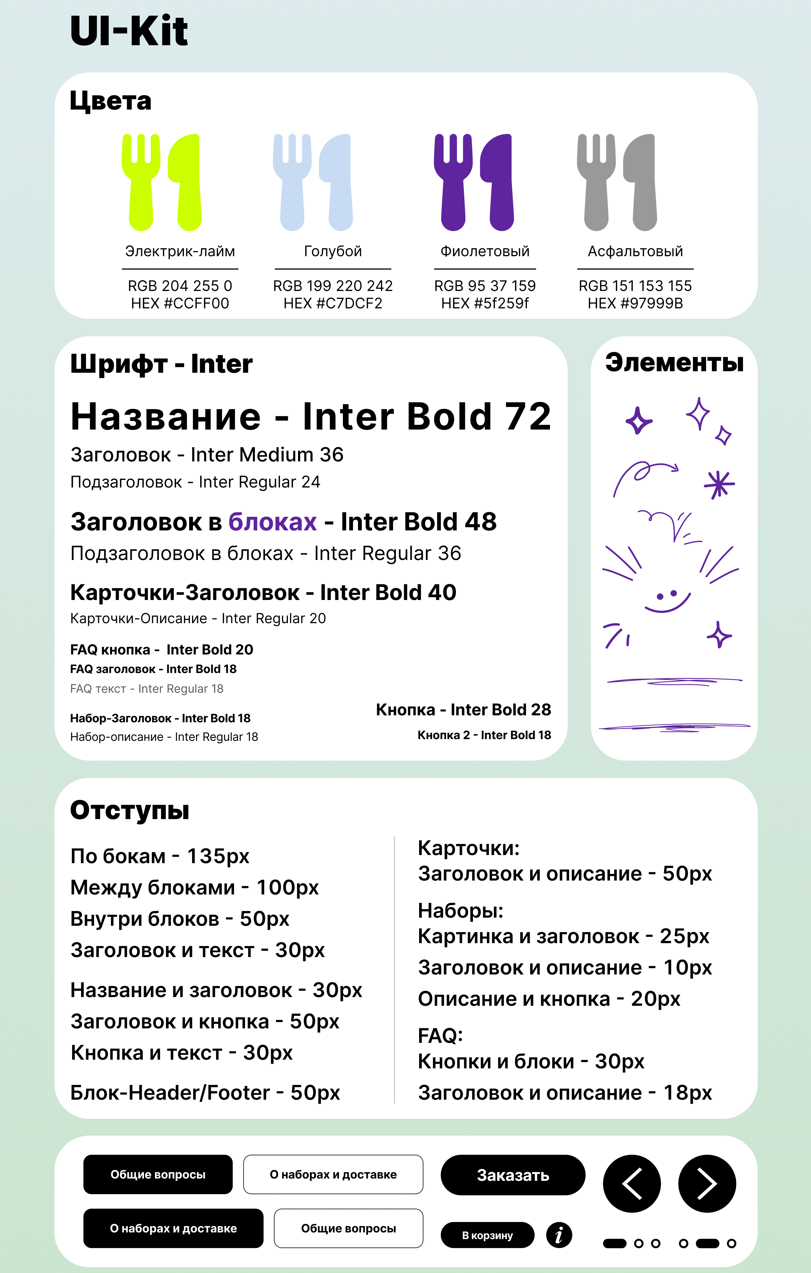 Лендинг Кухня на районе — Изображение №2 — Интерфейсы, Маркетинг на Dprofile
