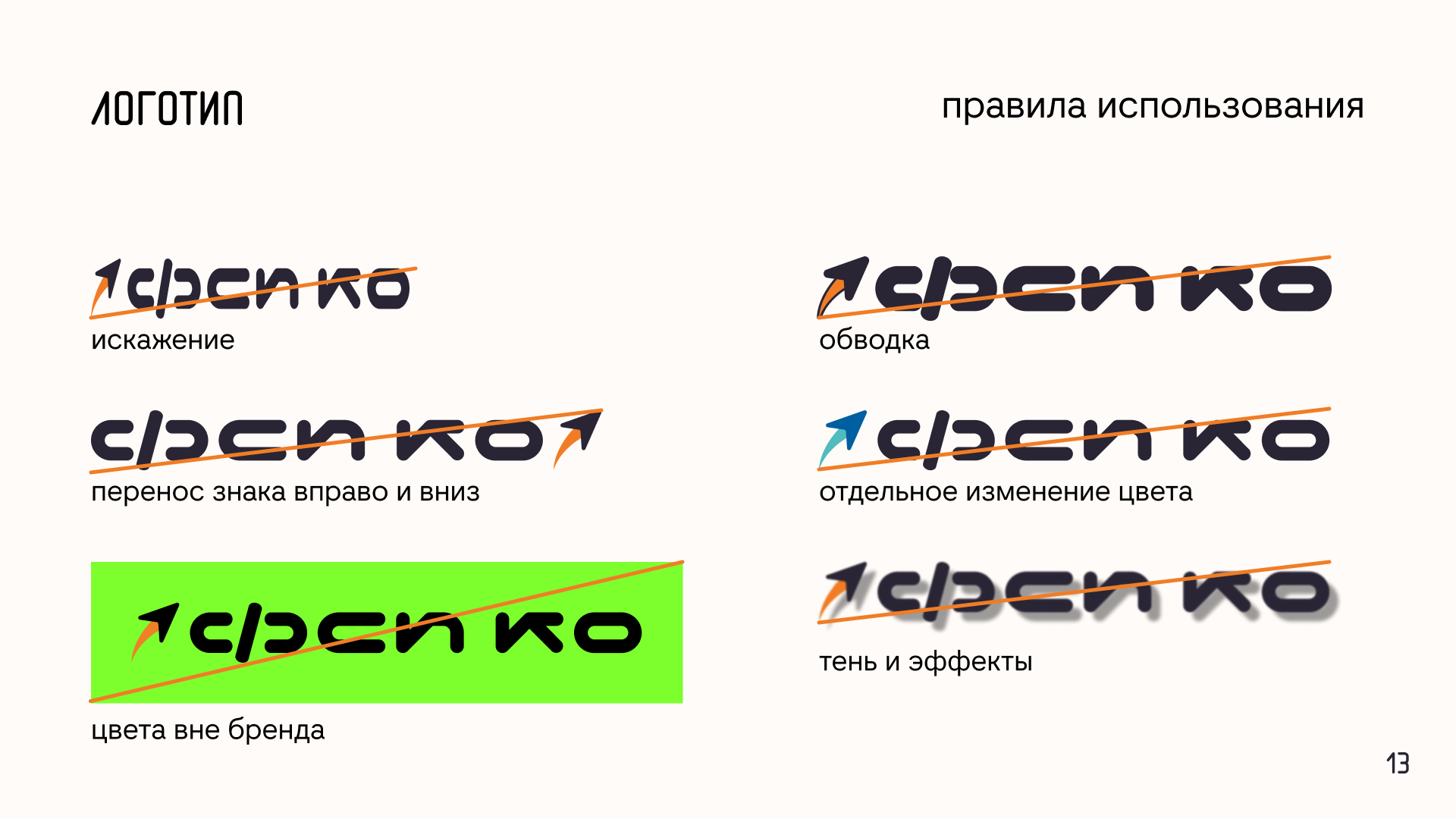Фирменный стиль и Брендбук для ФСП КО — Изображение №14 — Брендинг на Dprofile