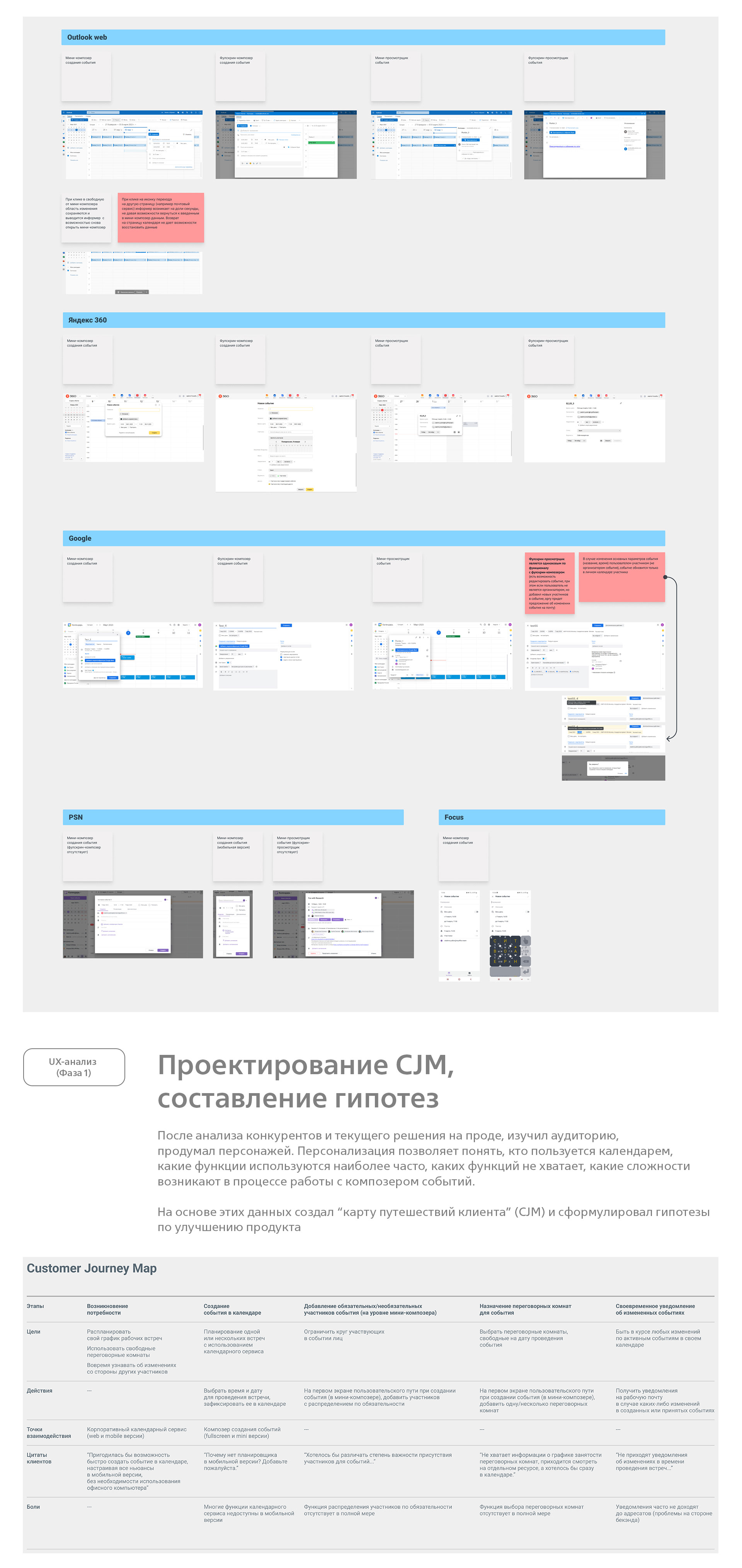 Мой Офис_Редизайн календаря — Изображение №2 — Интерфейсы на Dprofile