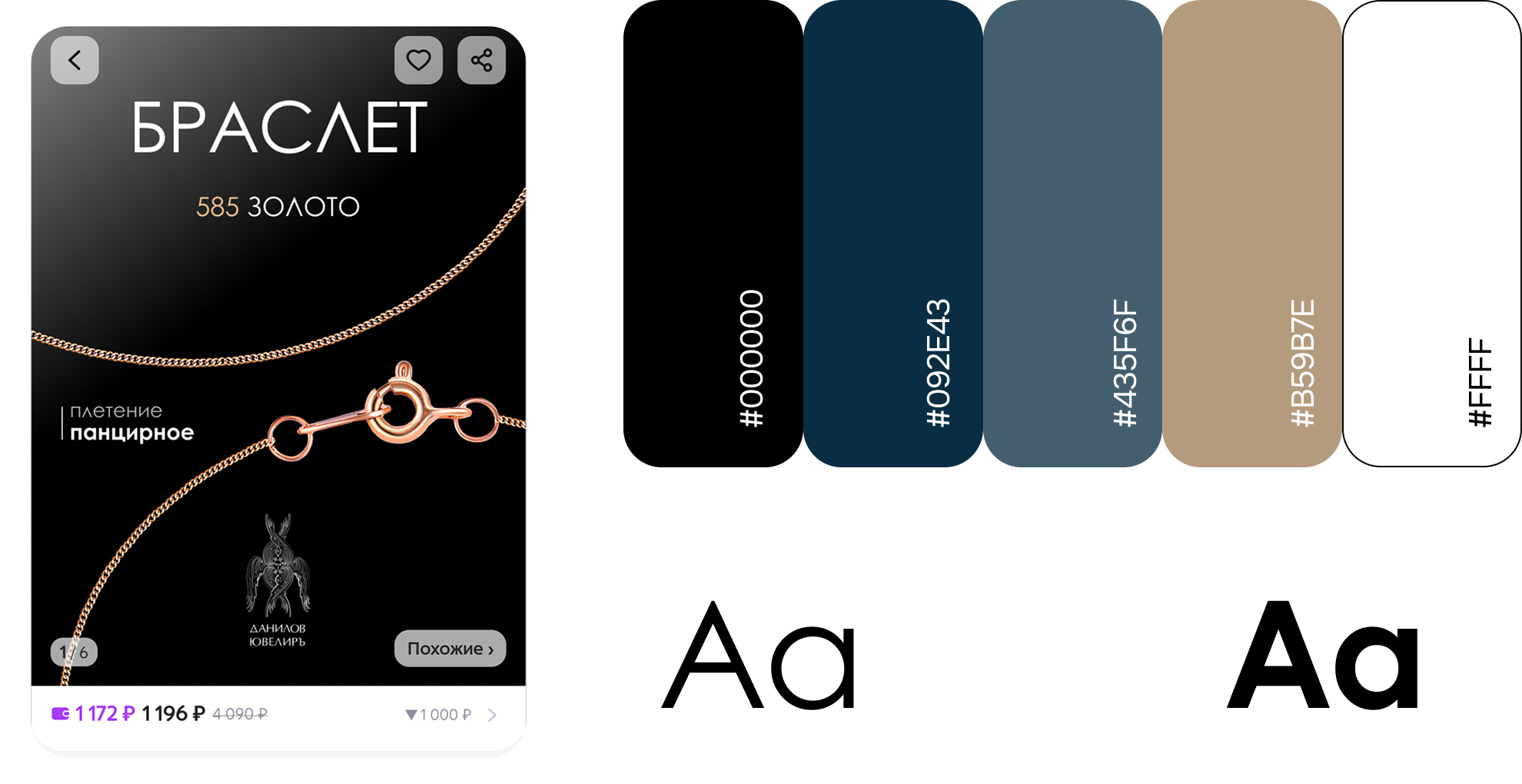 Инфографика для МП/Браслет — Изображение №6 — Графика, Маркетинг на Dprofile