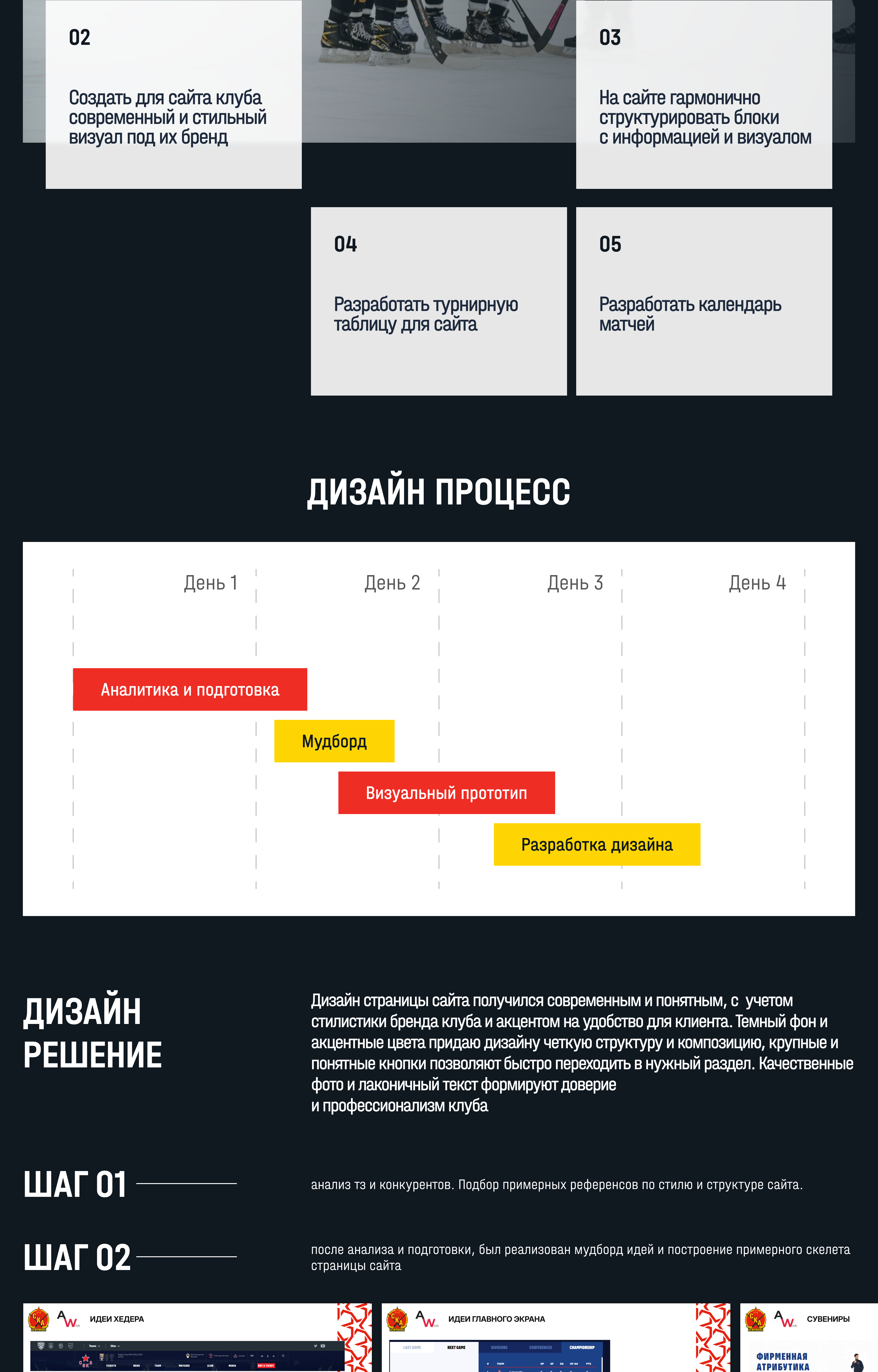 Дизайн сайта хоккейного клуба СКА НЕФТЯНИК — Изображение №2 — Интерфейсы, Брендинг на Dprofile