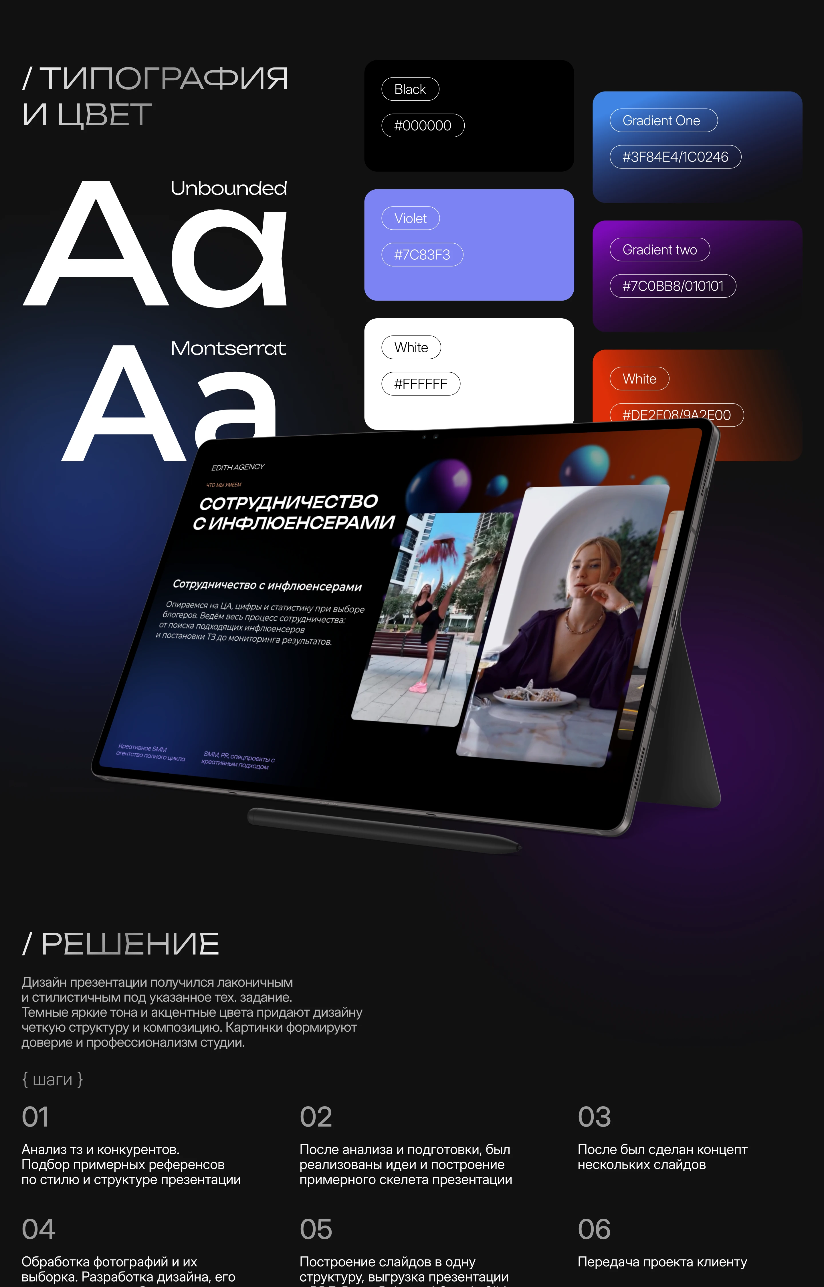 Презентация для SMM-агентства — Изображение №7 — Интерфейсы, Брендинг на Dprofile