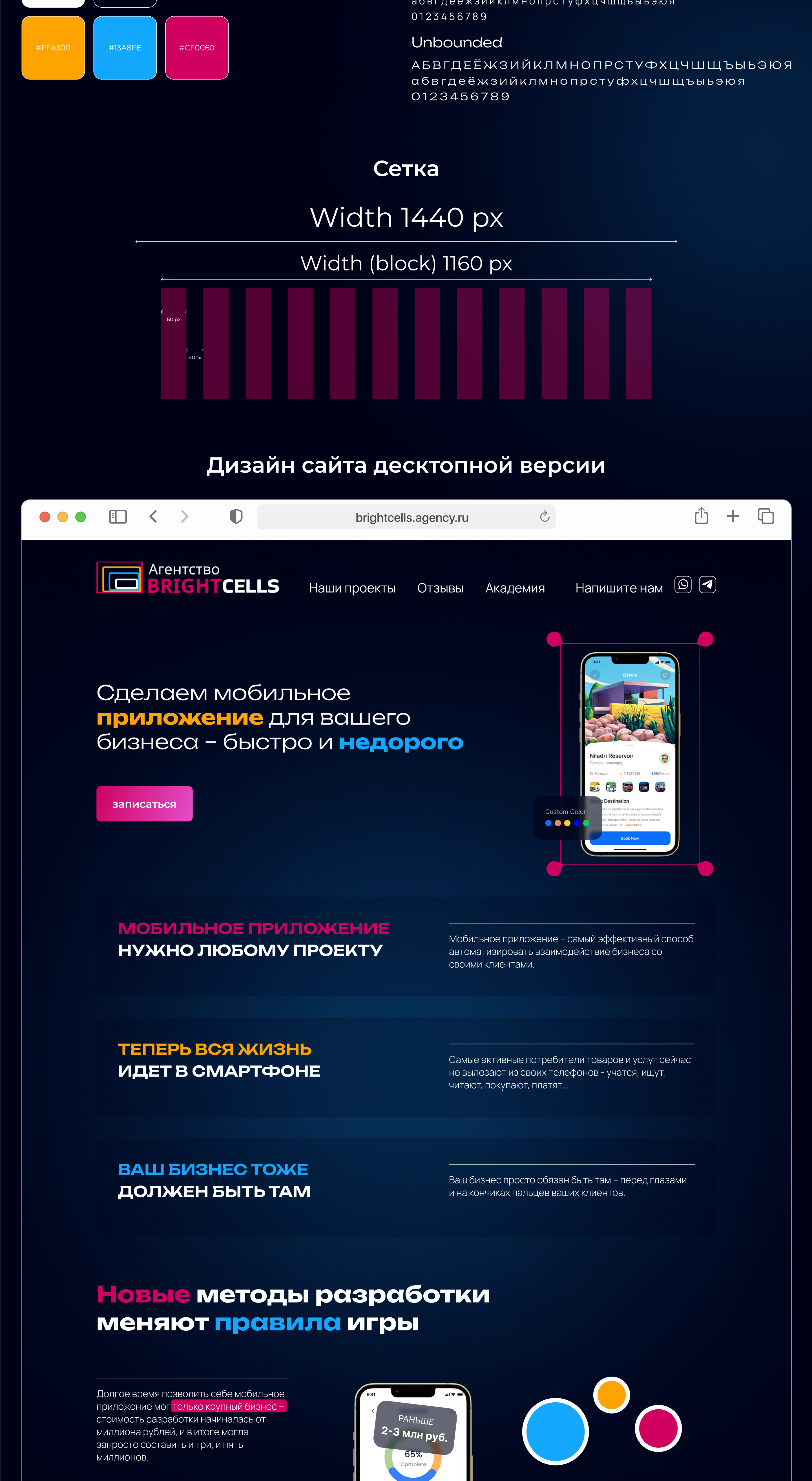 Лендинги для онлайн-академии и агентства — Изображение №2 — Маркетинг, Интерфейсы на Dprofile