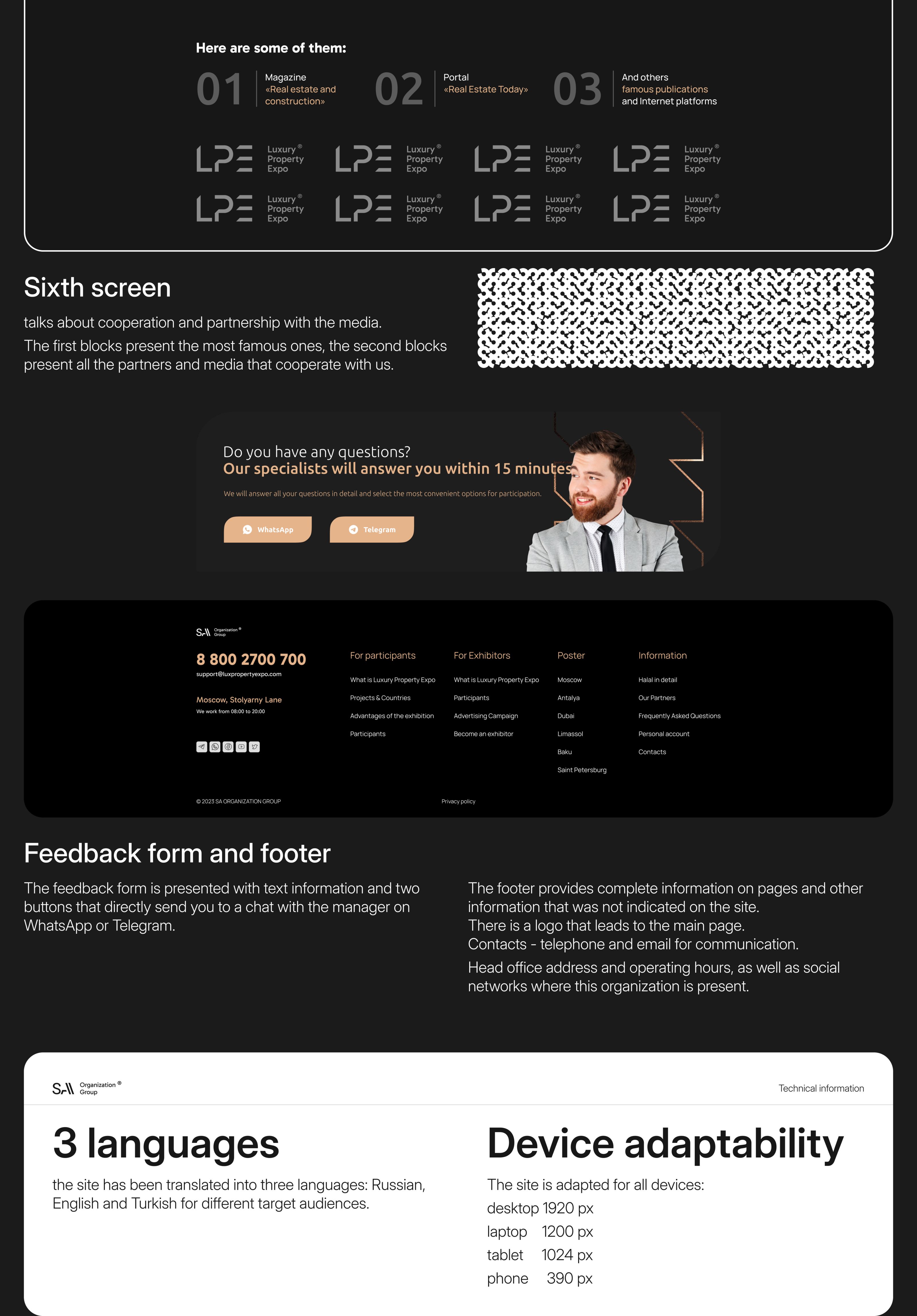 Website development for REAL ESTATE — Изображение №13 — Брендинг, Маркетинг на Dprofile