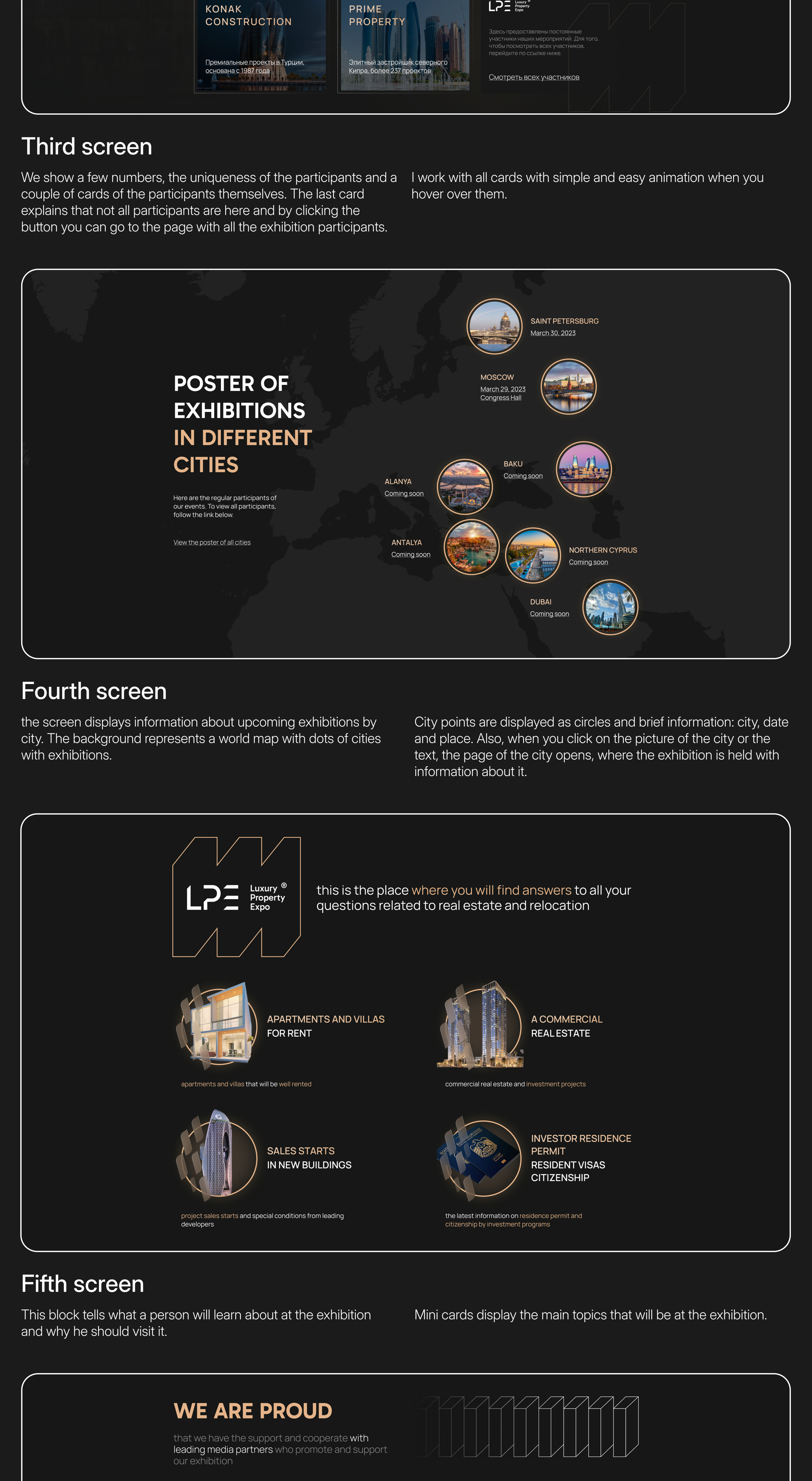 Website development for REAL ESTATE — Изображение №12 — Брендинг, Маркетинг на Dprofile