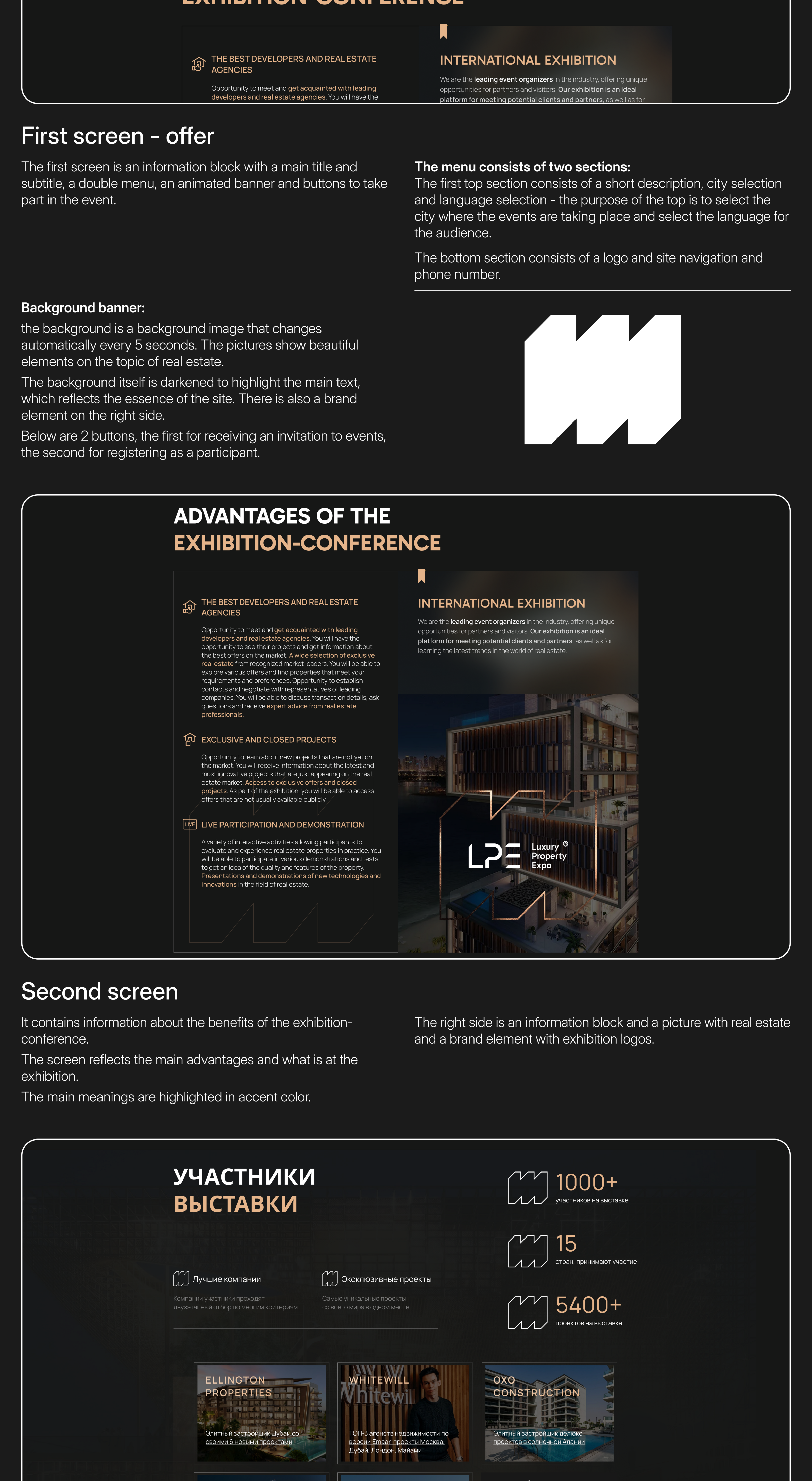 Website development for REAL ESTATE — Изображение №11 — Брендинг, Маркетинг на Dprofile