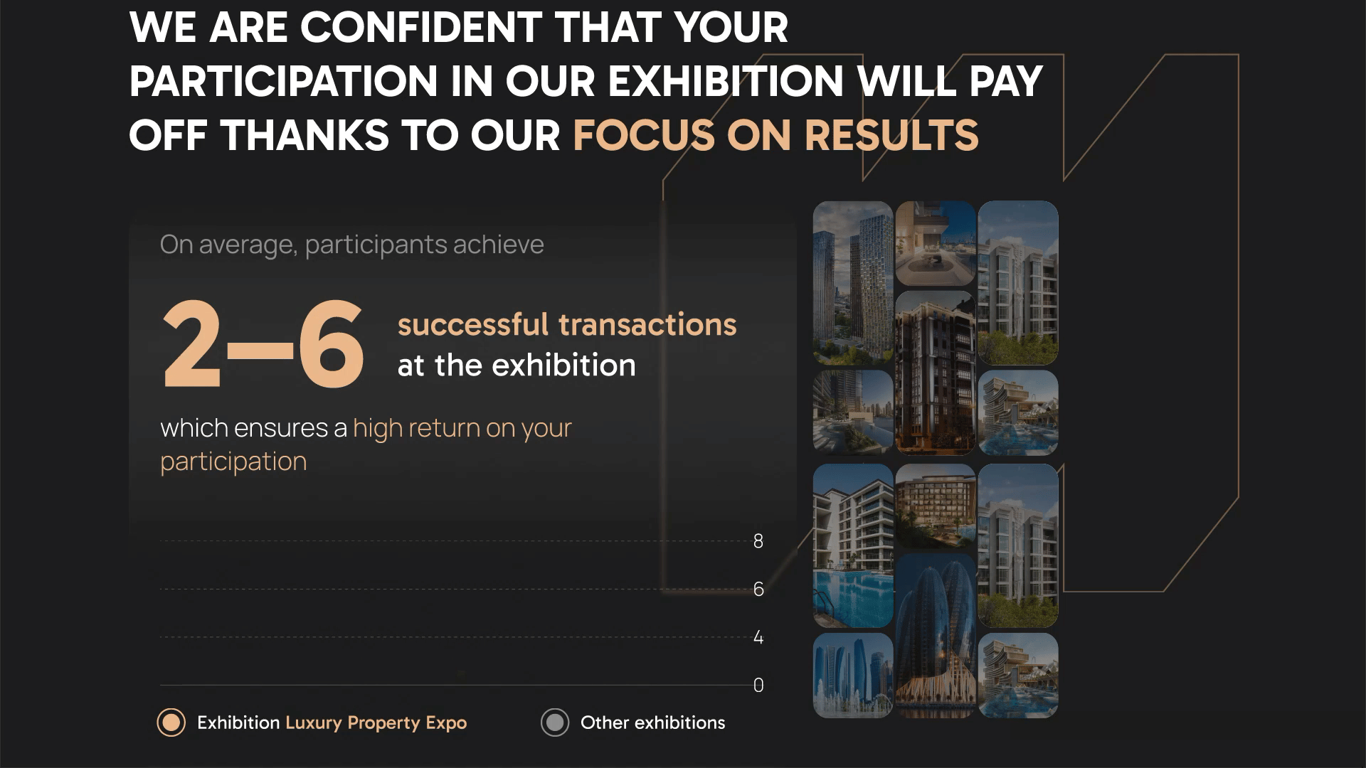 Website development for REAL ESTATE — Изображение №16 — Брендинг, Маркетинг на Dprofile