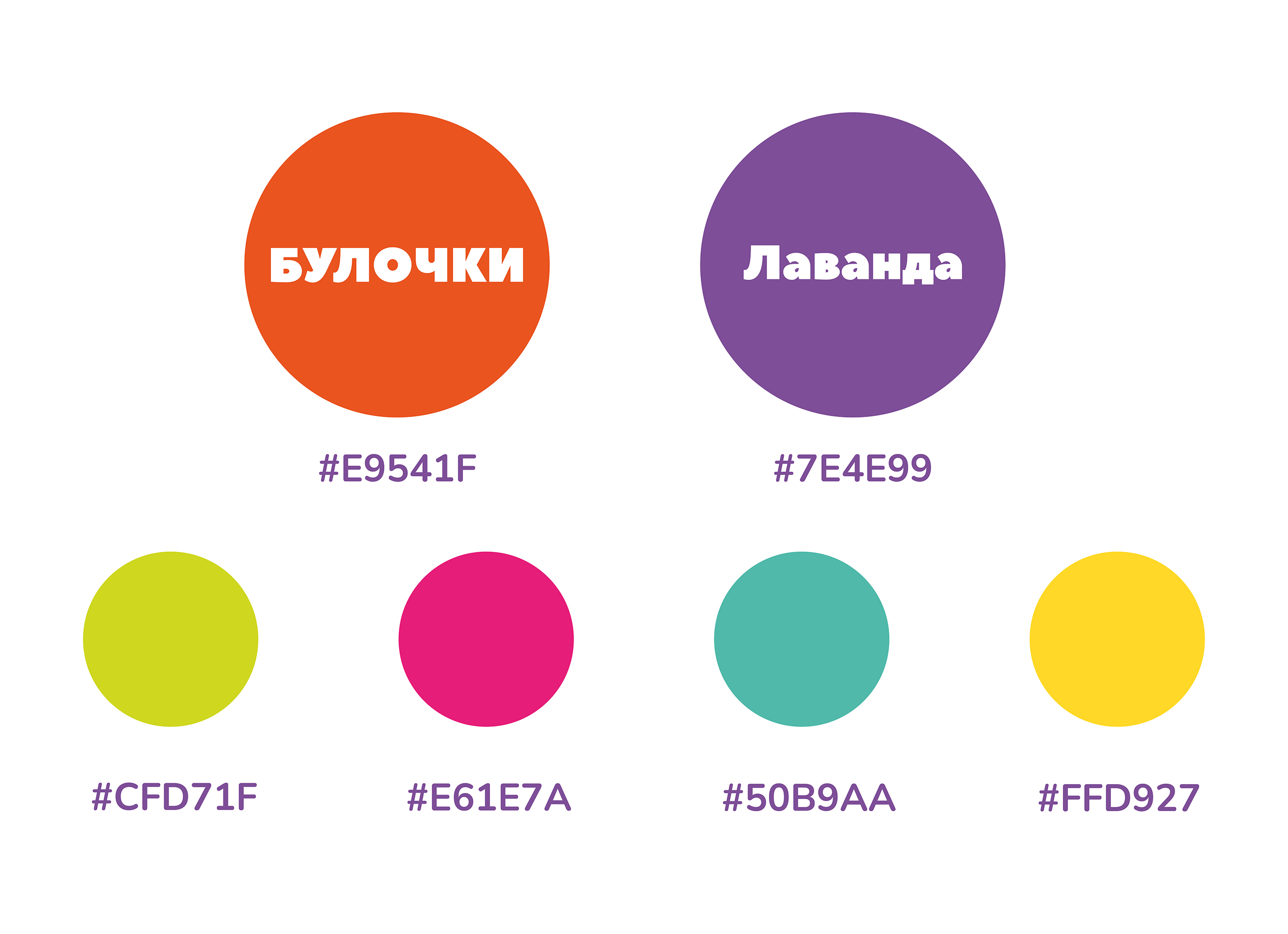 Фирменный стиль пекарни "Булочки с Лавандой" — Изображение №3 — Брендинг на Dprofile