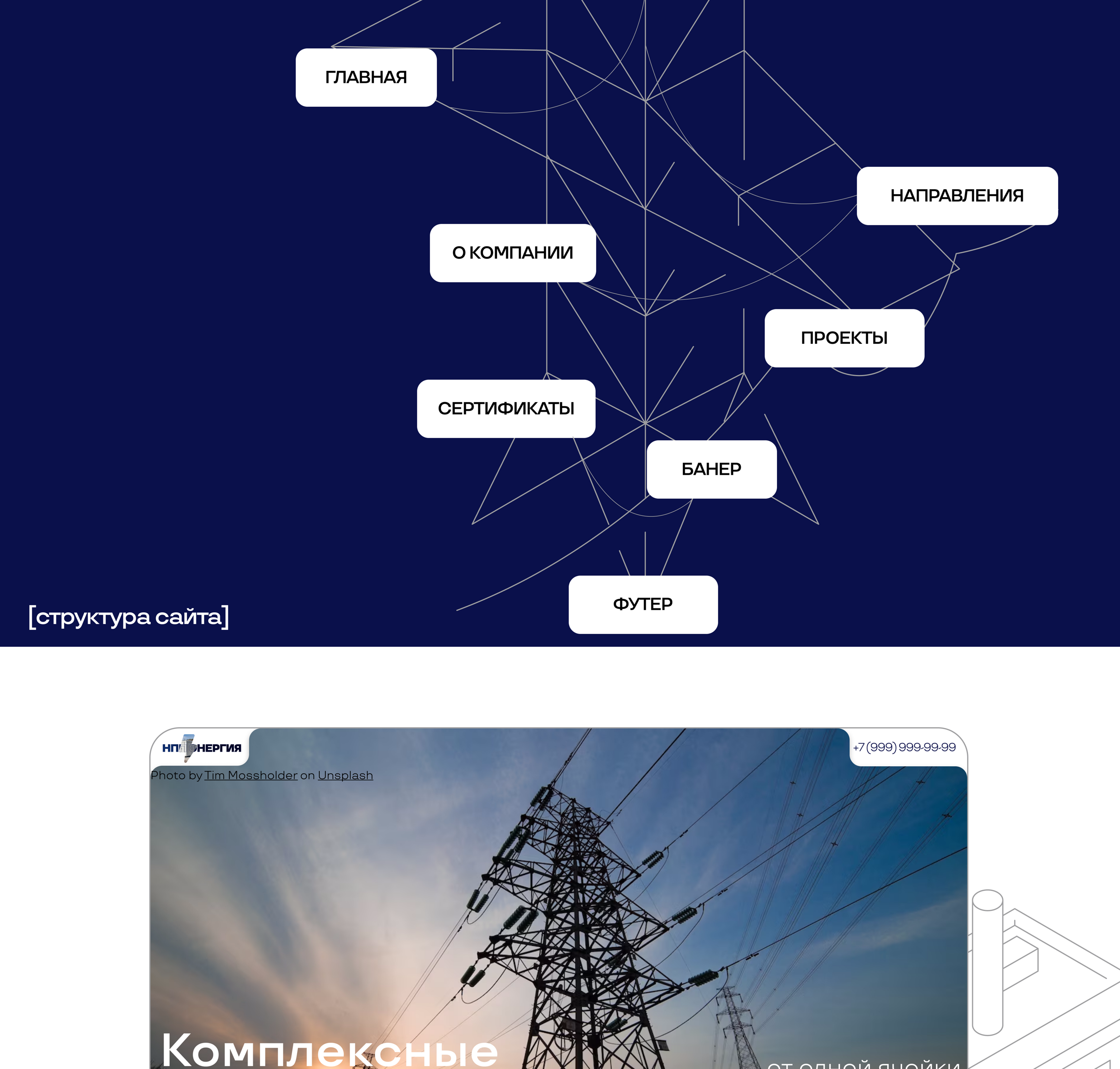 Landing page | Comprehensive solutions for energy — Изображение №2 — Графика, Интерфейсы на Dprofile