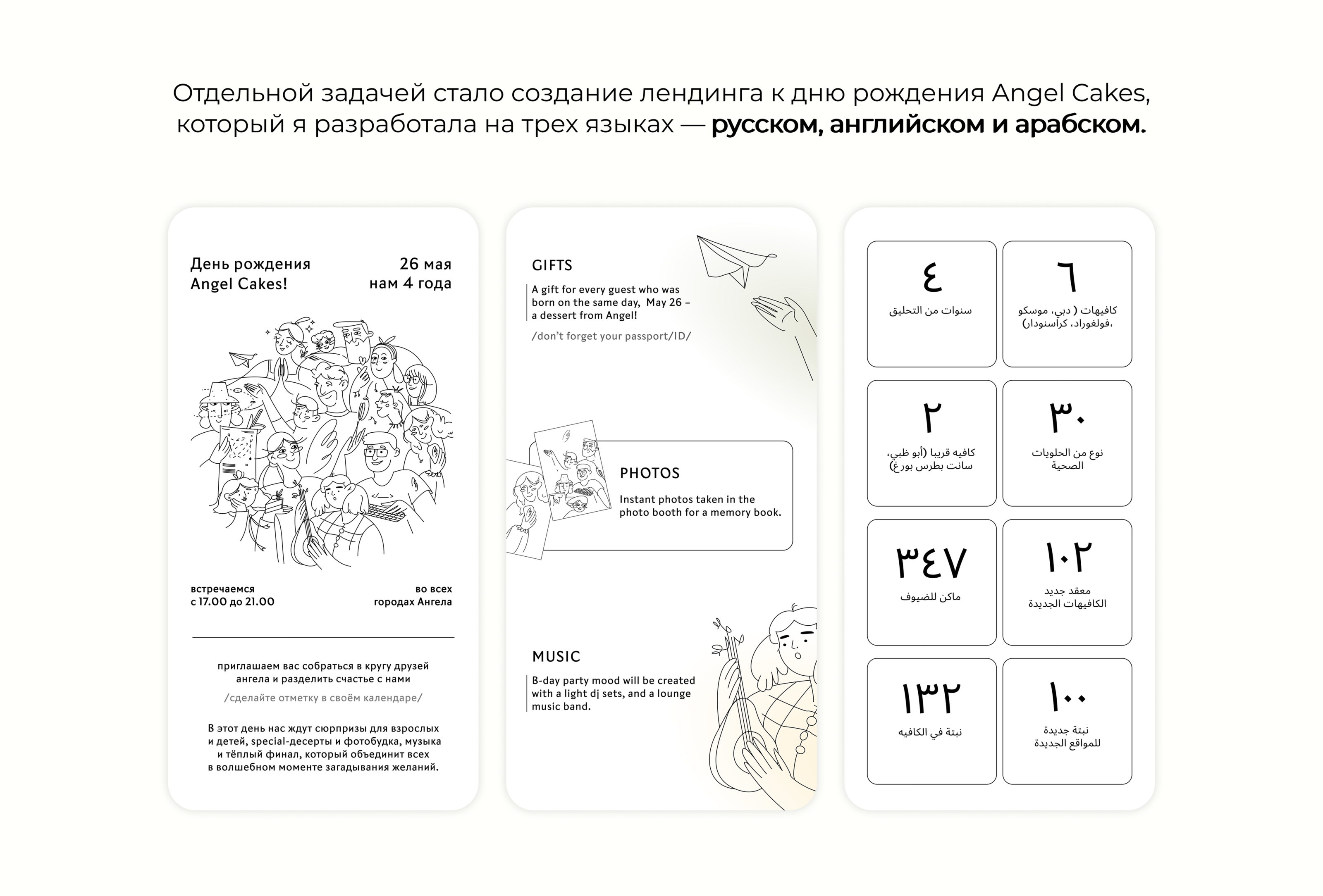 Angel Cakes — Изображение №12 — Графика, Маркетинг на Dprofile