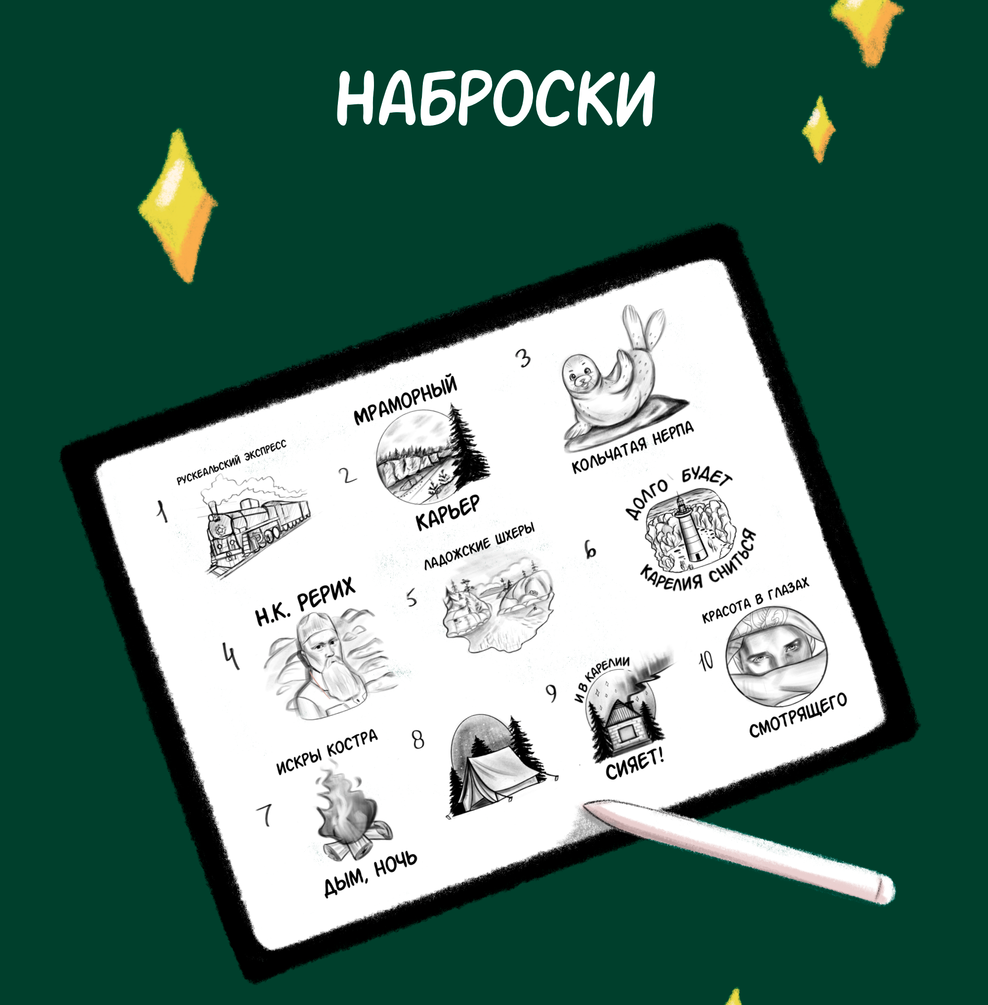 Стикеры для путешествий в Карелию — Изображение №3 — Брендинг, Иллюстрация на Dprofile