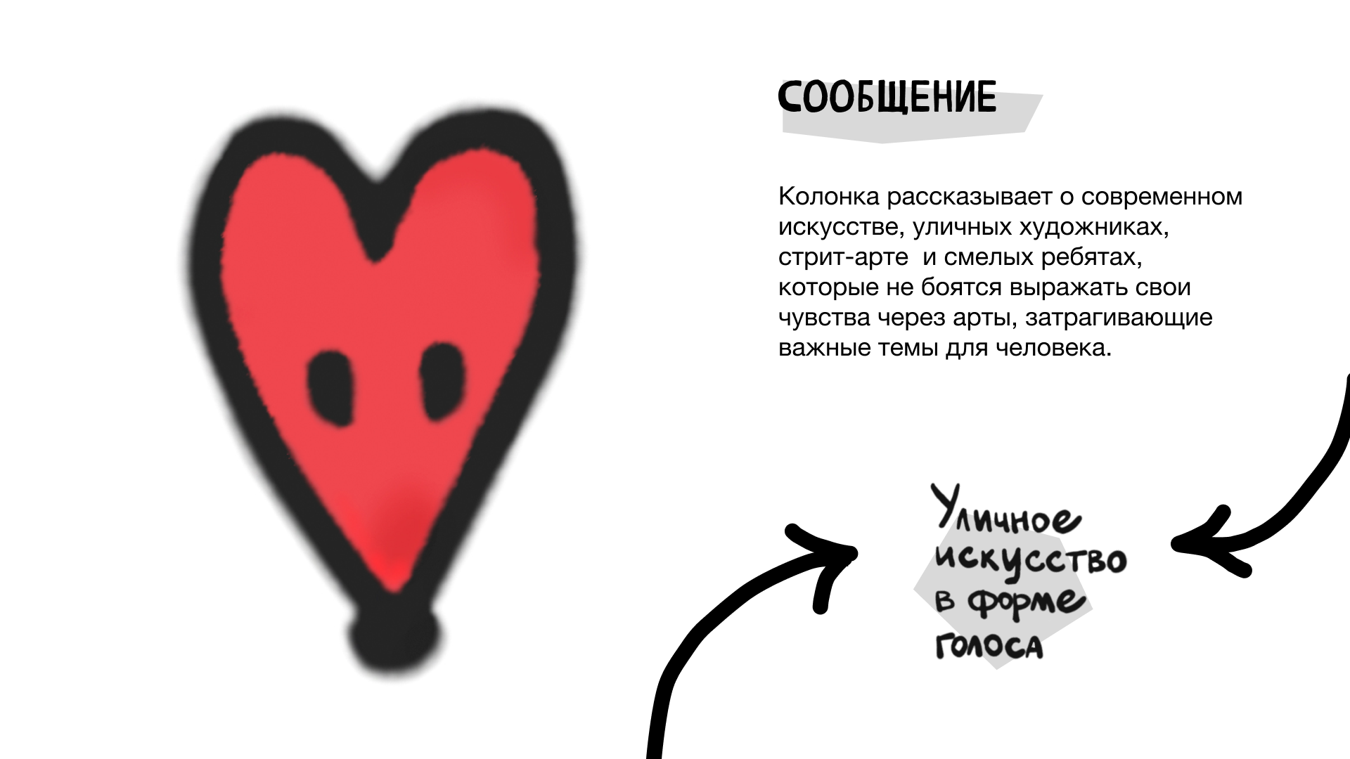 Образ персонажа Бэнкси для колонки Алиса — Изображение №5 — Брендинг, Иллюстрация на Dprofile