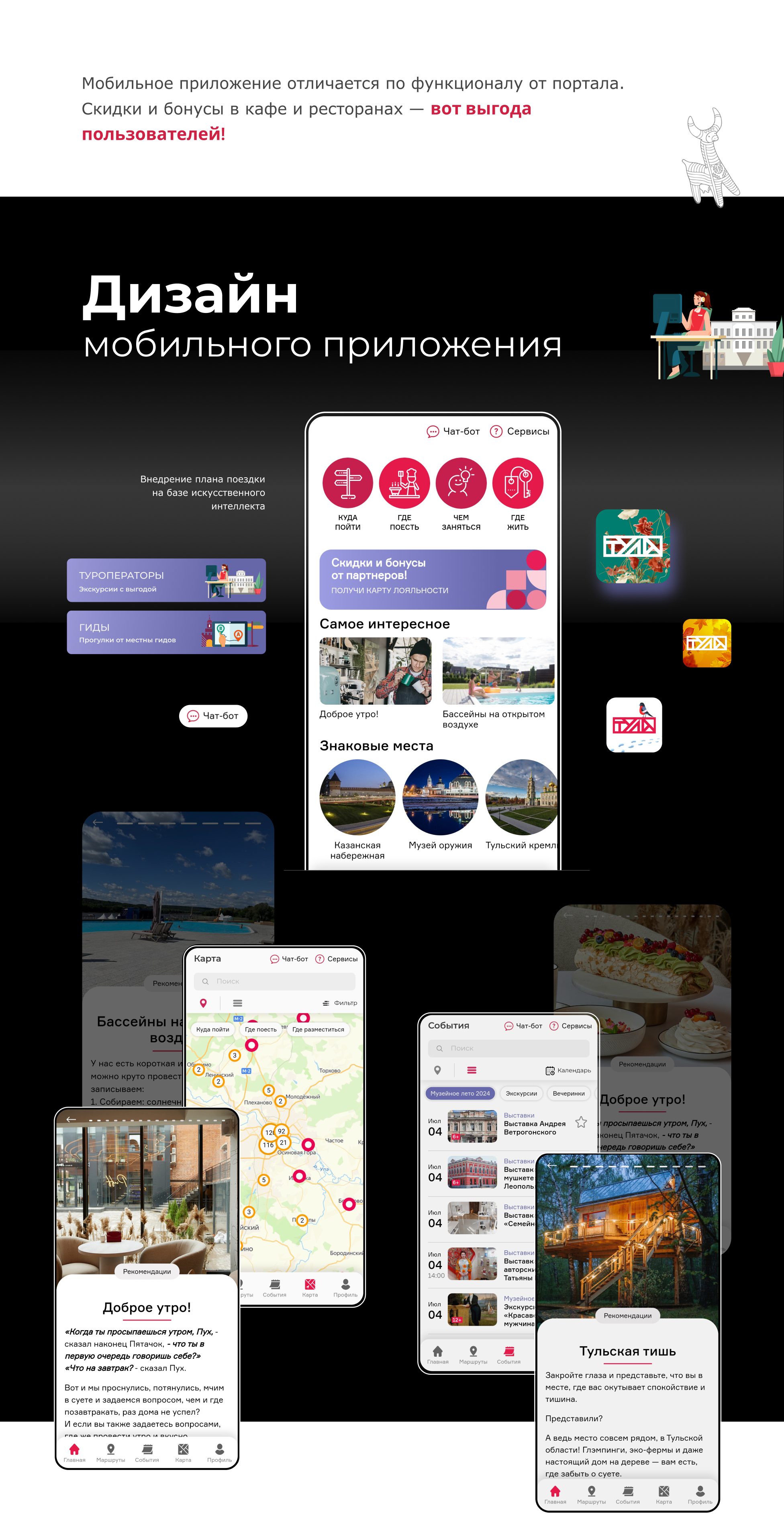 Visit Tula — туристическая платформа  Тульской области — Изображение №7 — Интерфейсы, Брендинг на Dprofile