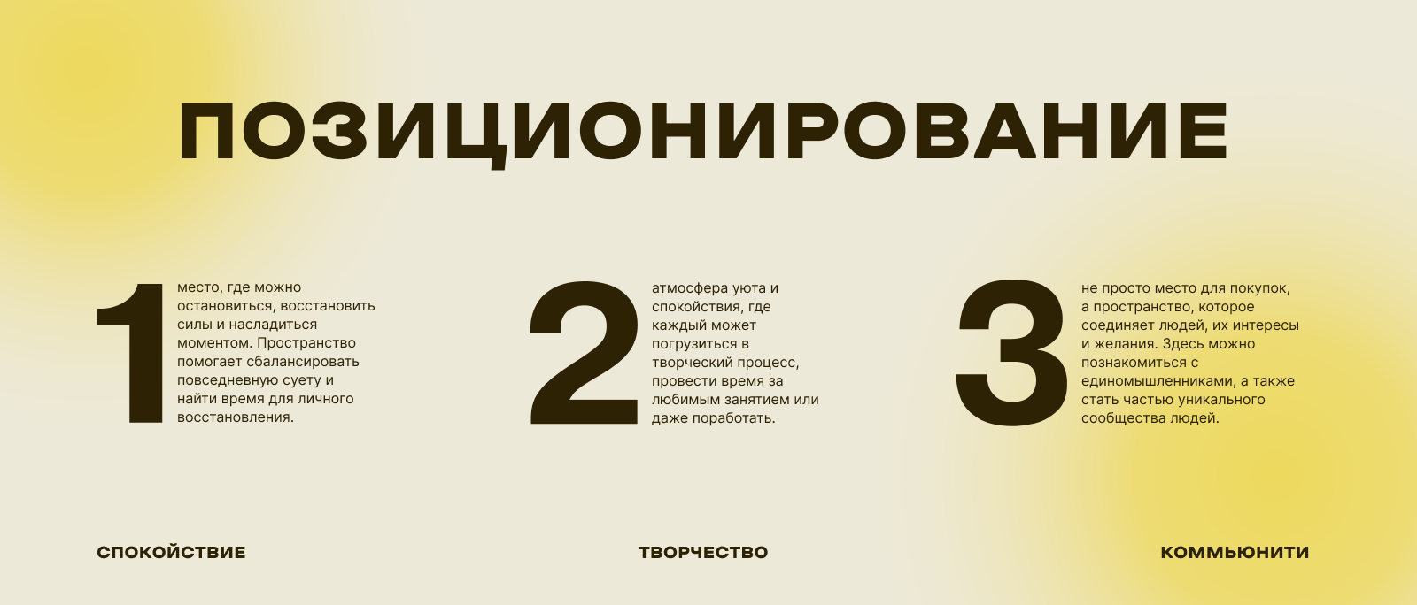 ТЦ Нить | Брендинг — Изображение №4 — Брендинг на Dprofile