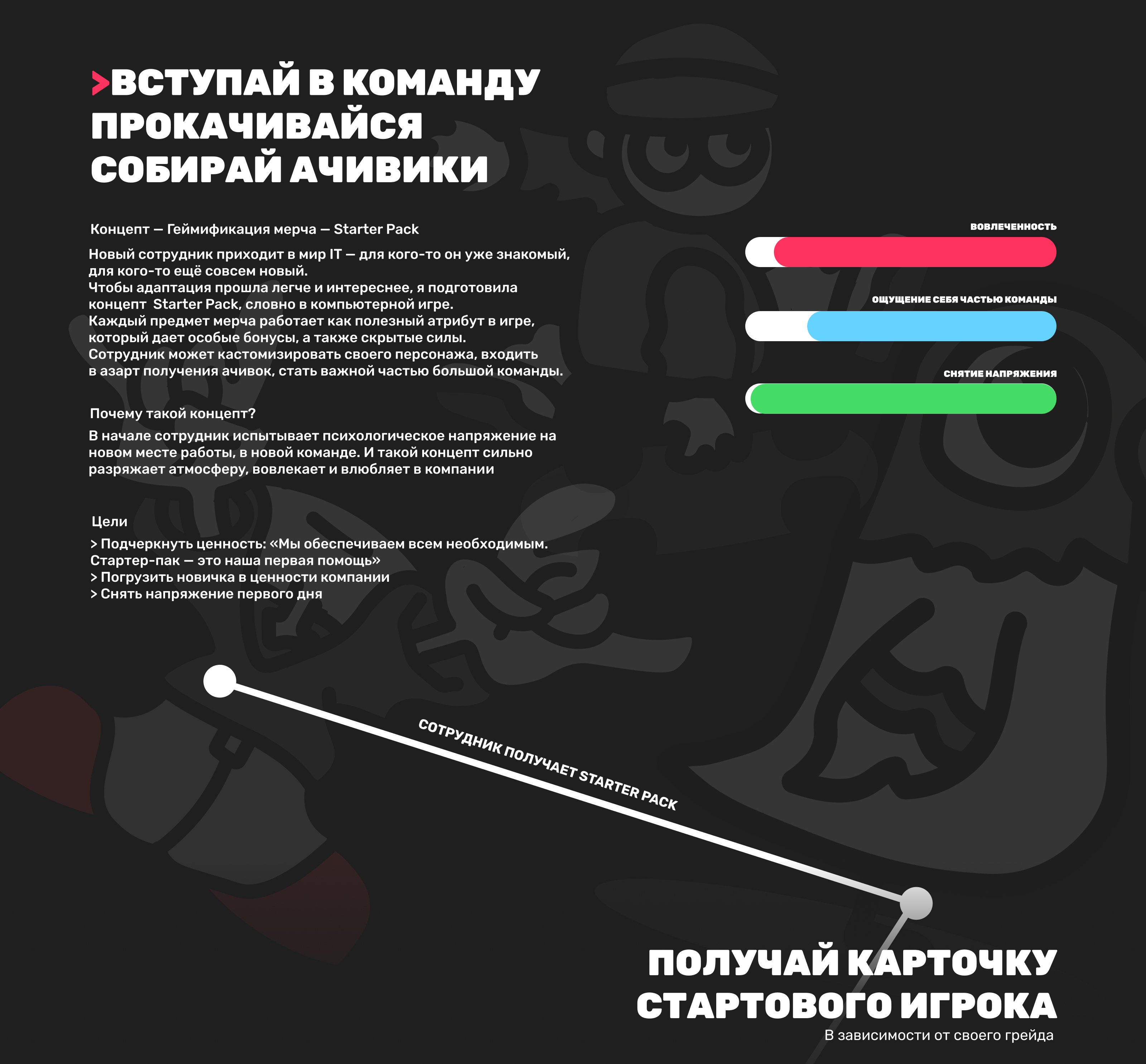 Welcome Pack «Группы Астра» — Изображение №2 — Брендинг, Иллюстрация на Dprofile