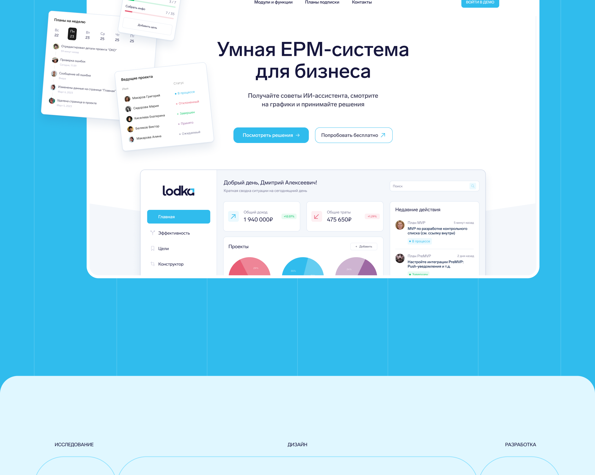 lodka — Изображение №2 — Интерфейсы на Dprofile