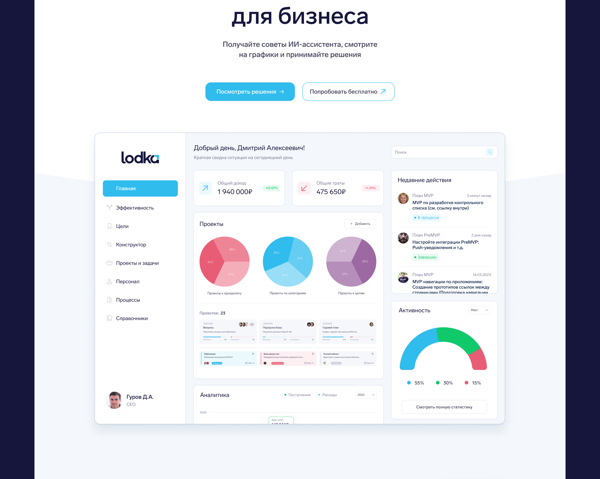 lodka — Изображение №10 — Интерфейсы на Dprofile